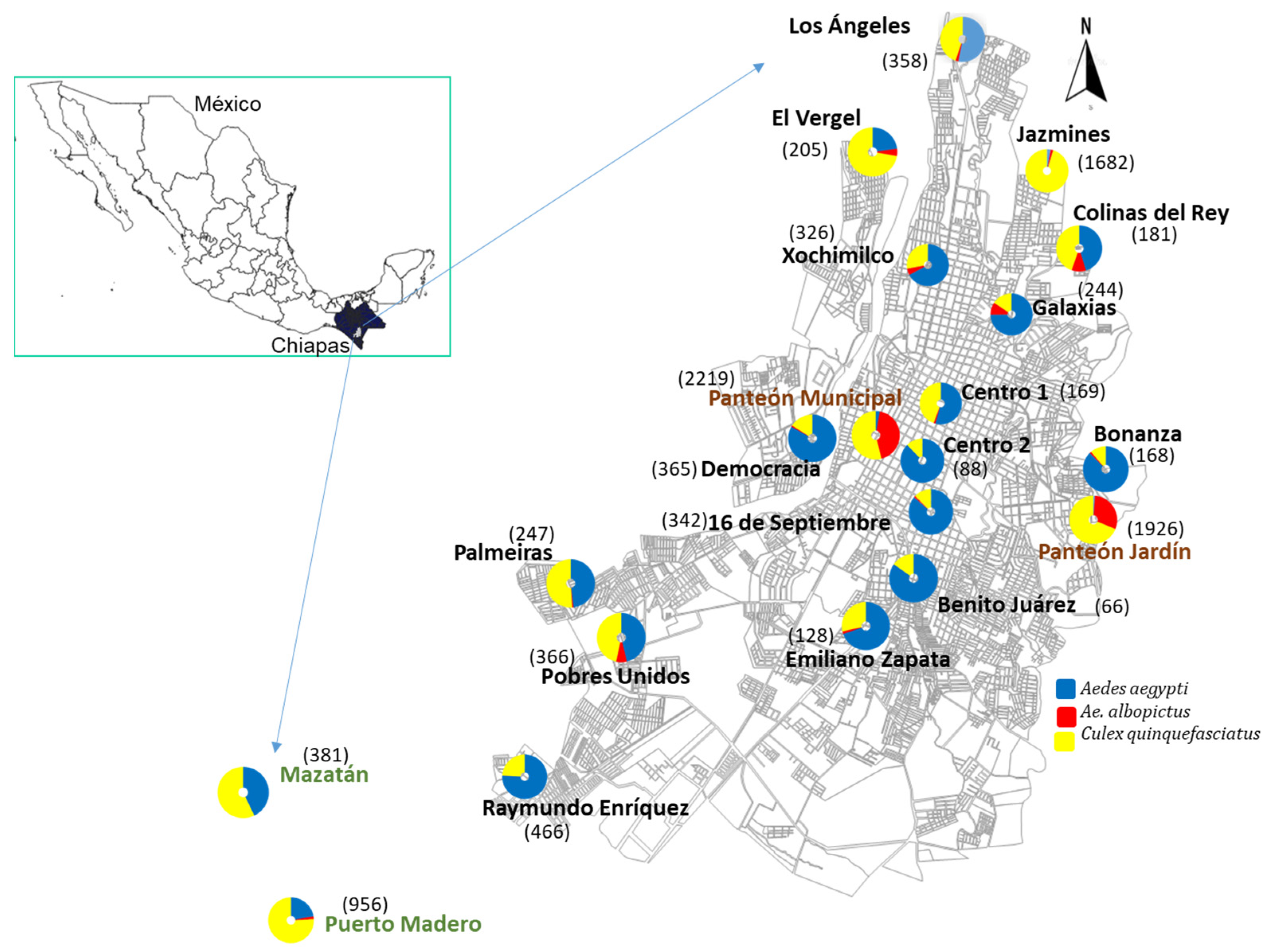 Insects 14 00565 g002 Insects 14 00565 g002