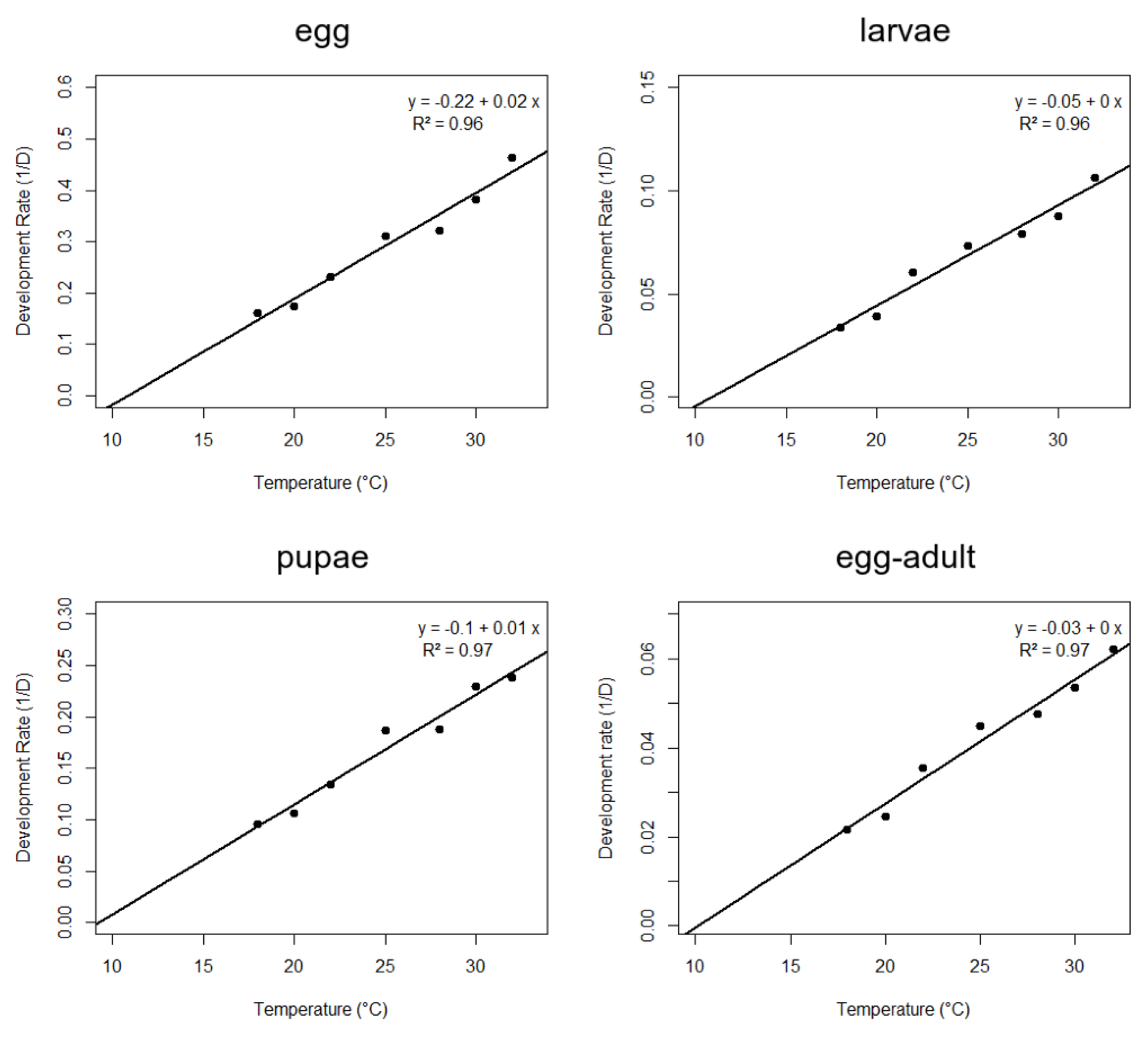 Insects 14 00582 g001