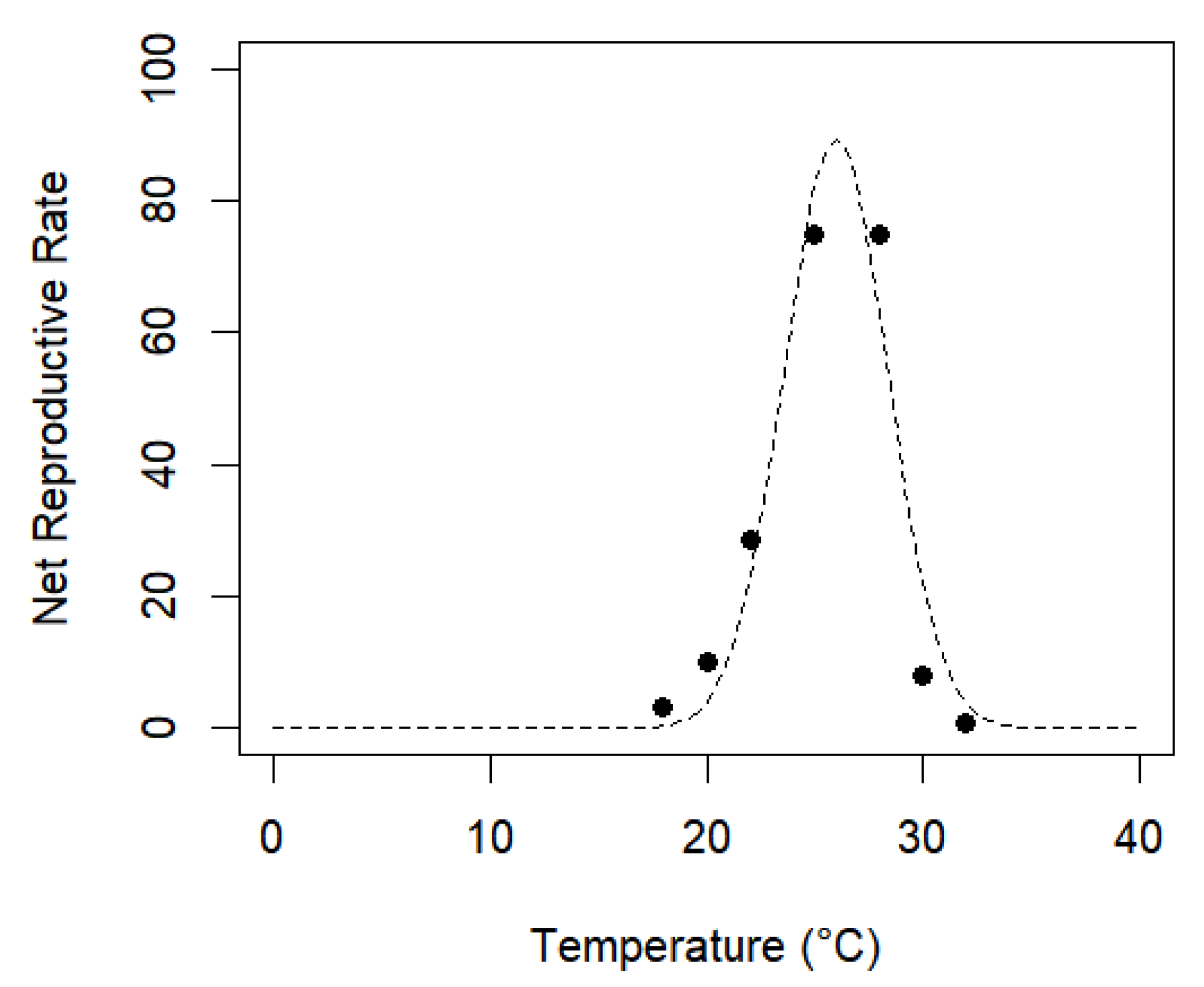 Insects 14 00582 g002