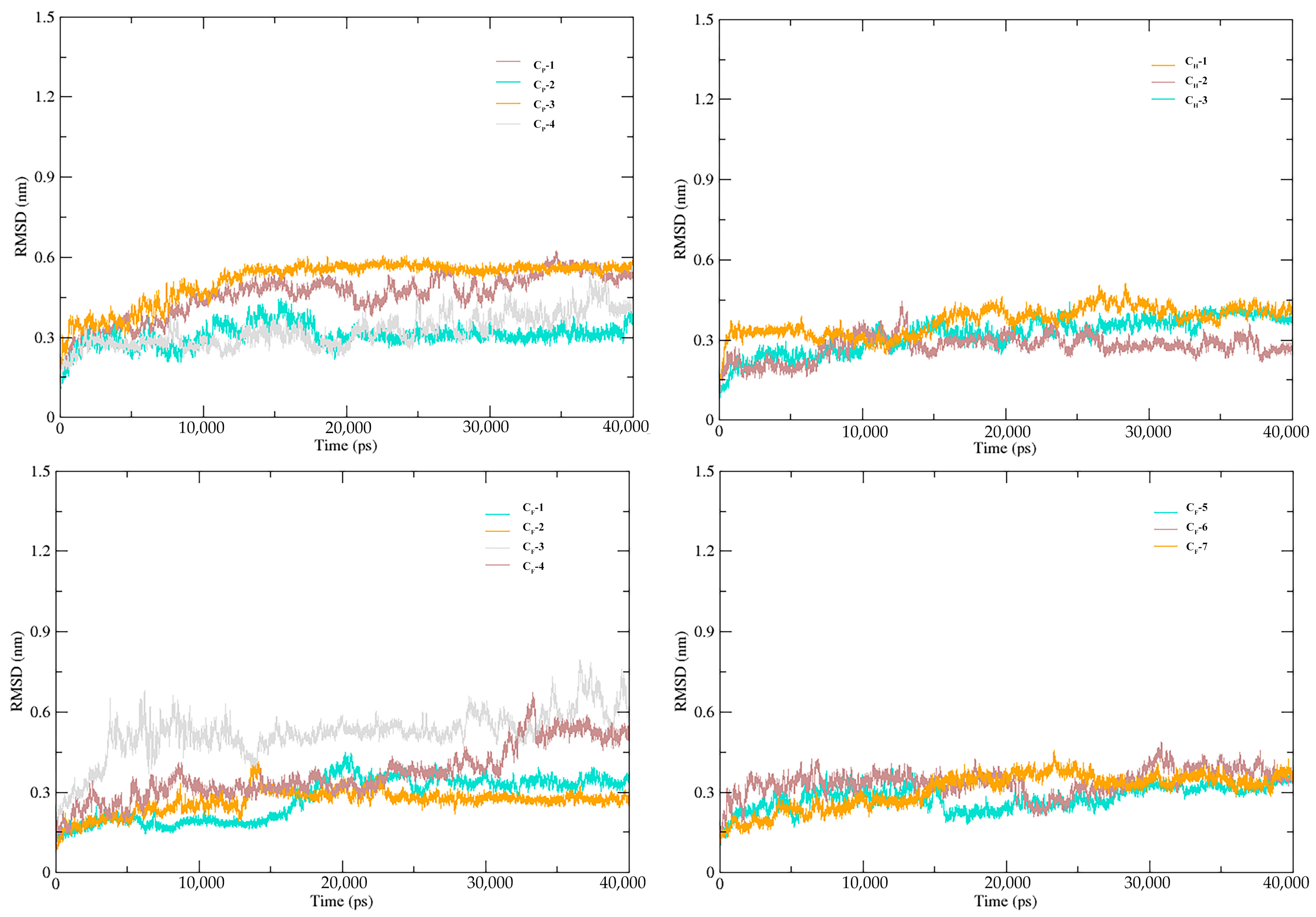 Insects 14 00583 g006