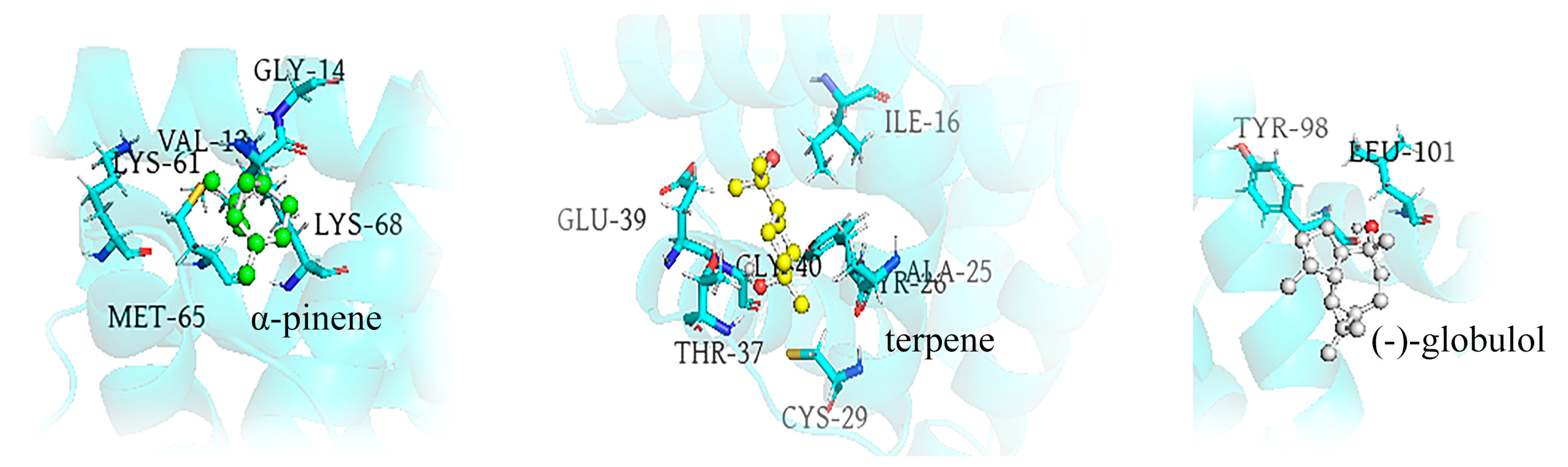 Insects 14 00583 g010