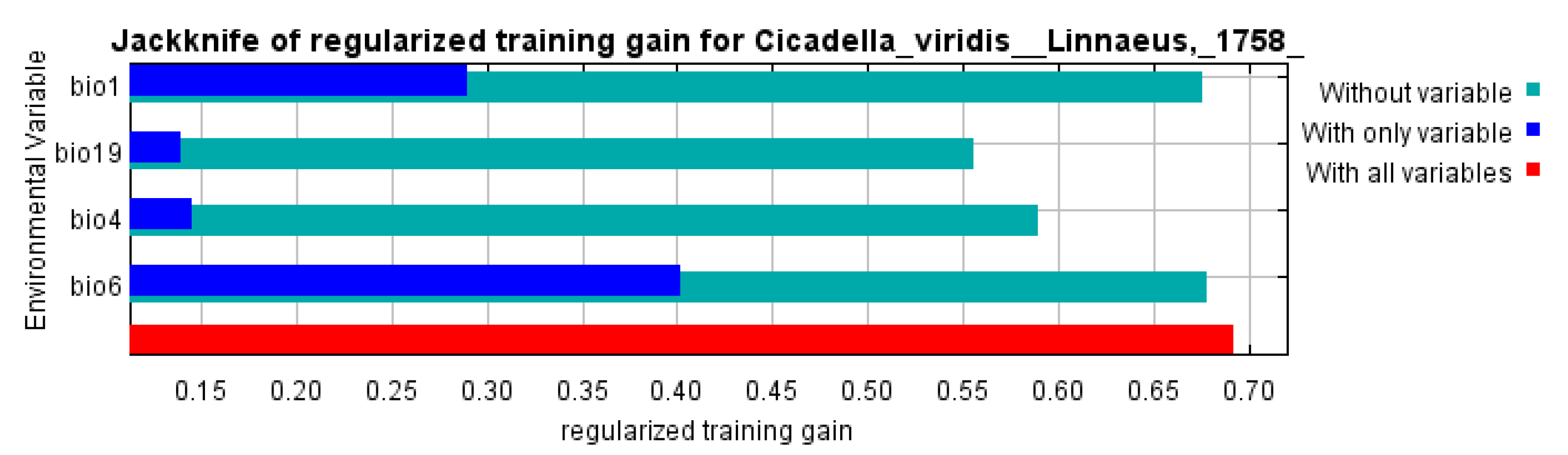 Insects 14 00586 g002 Insects 14 00586 g002