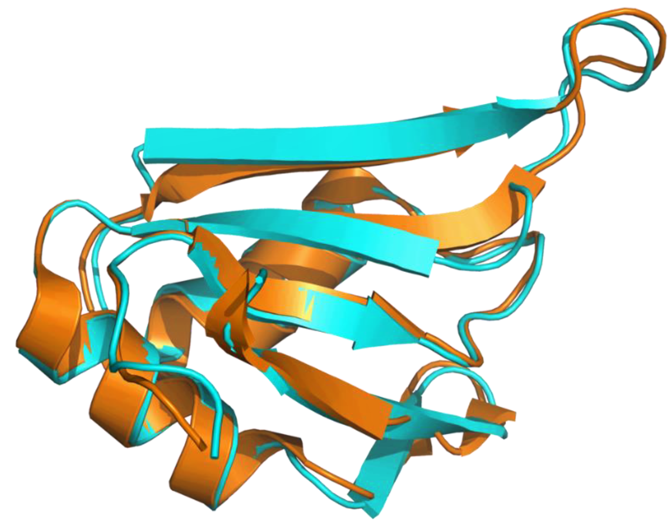 Insects 14 00605 g003