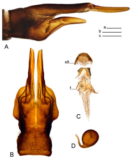 Insects 14 00616 g009