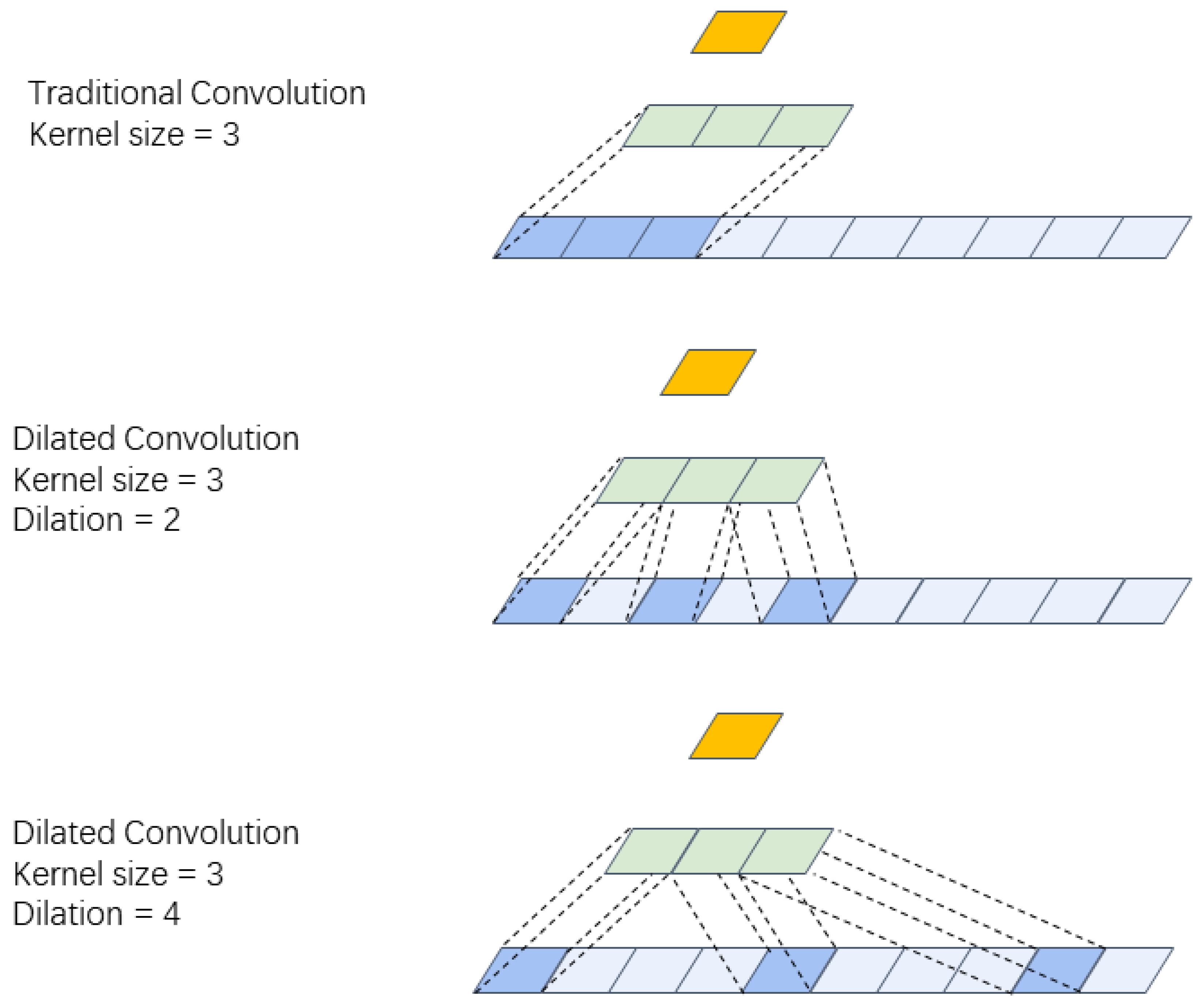 Insects 14 00631 g002