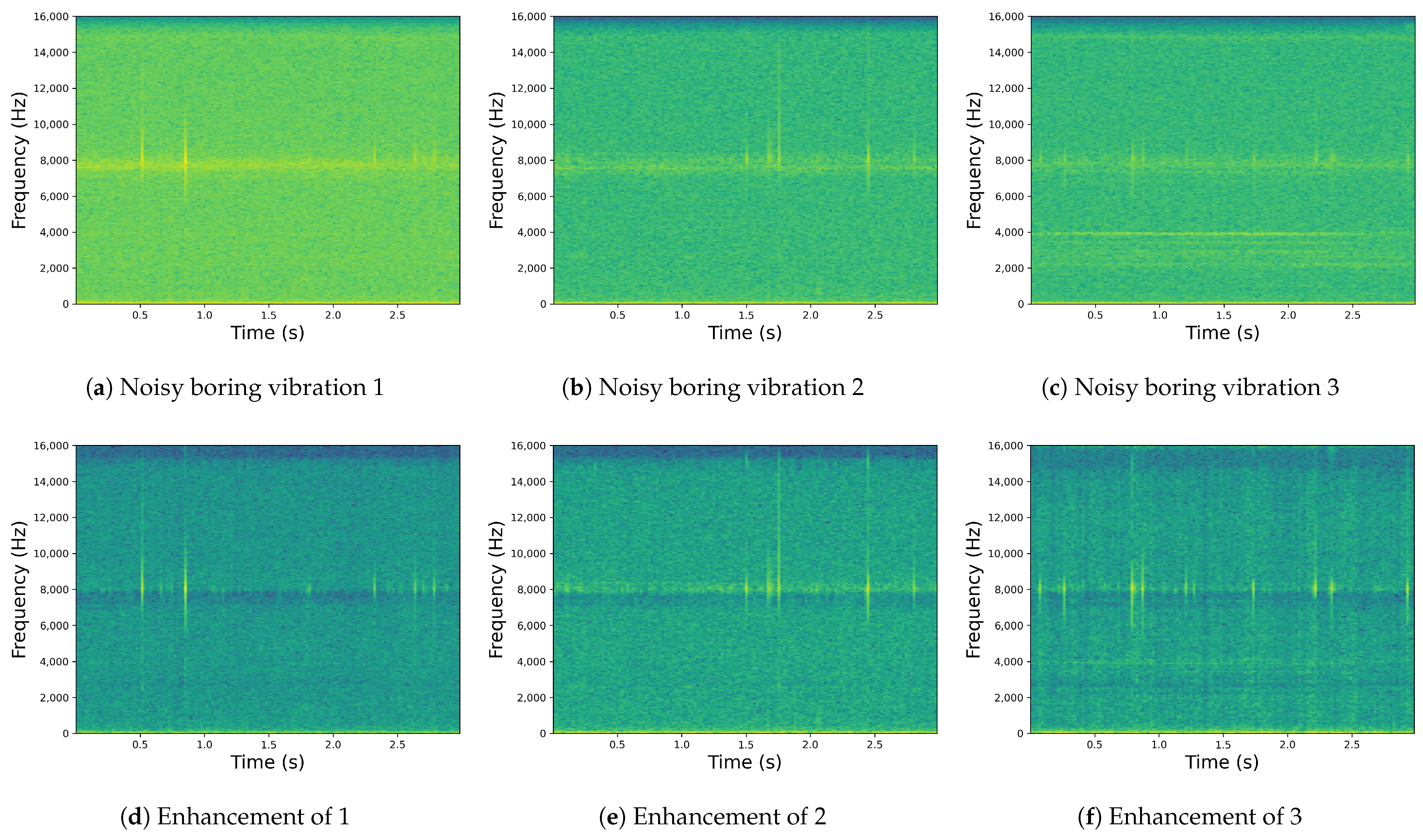Insects 14 00631 g007a