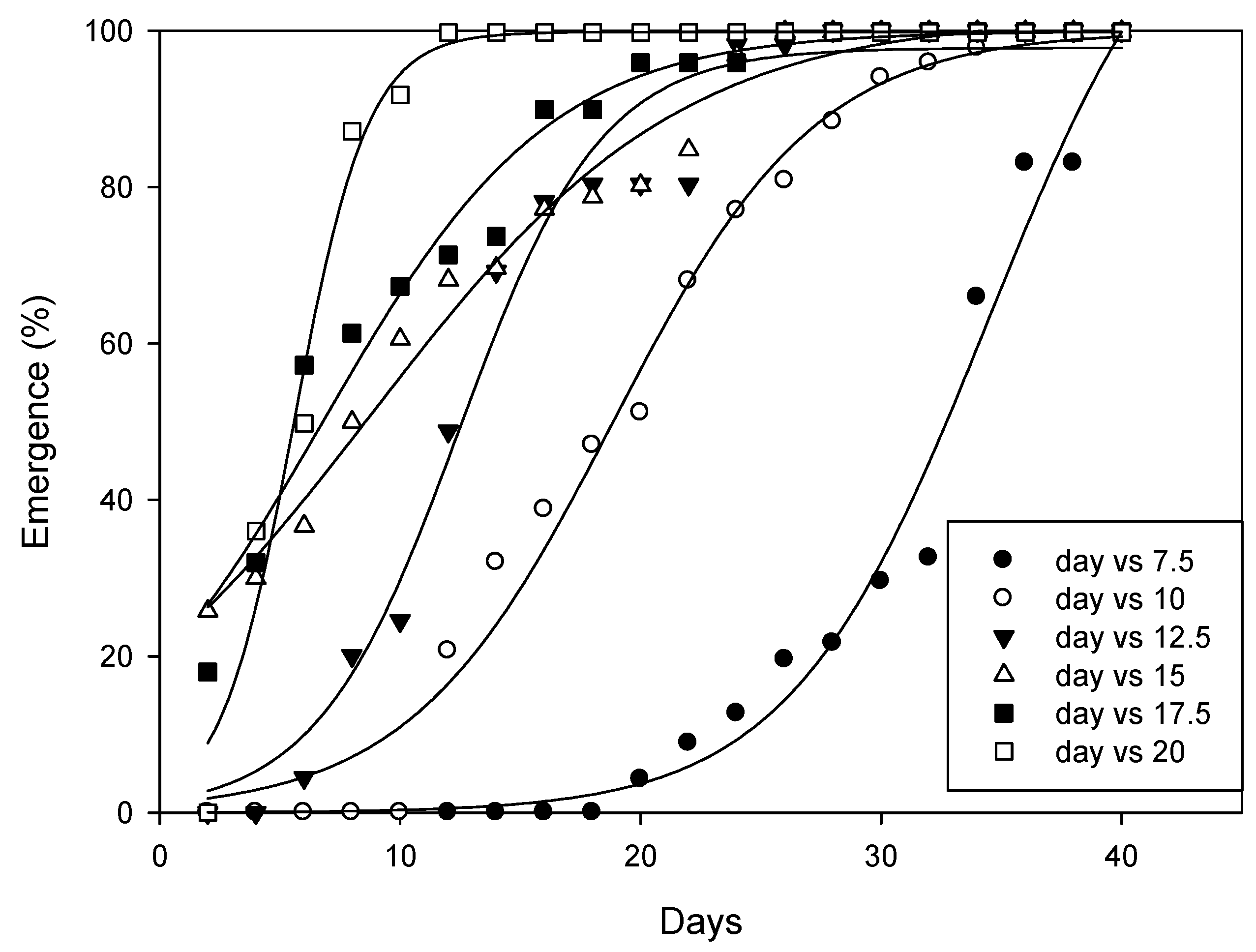 Insects 14 00633 g011 Insects 14 00633 g011