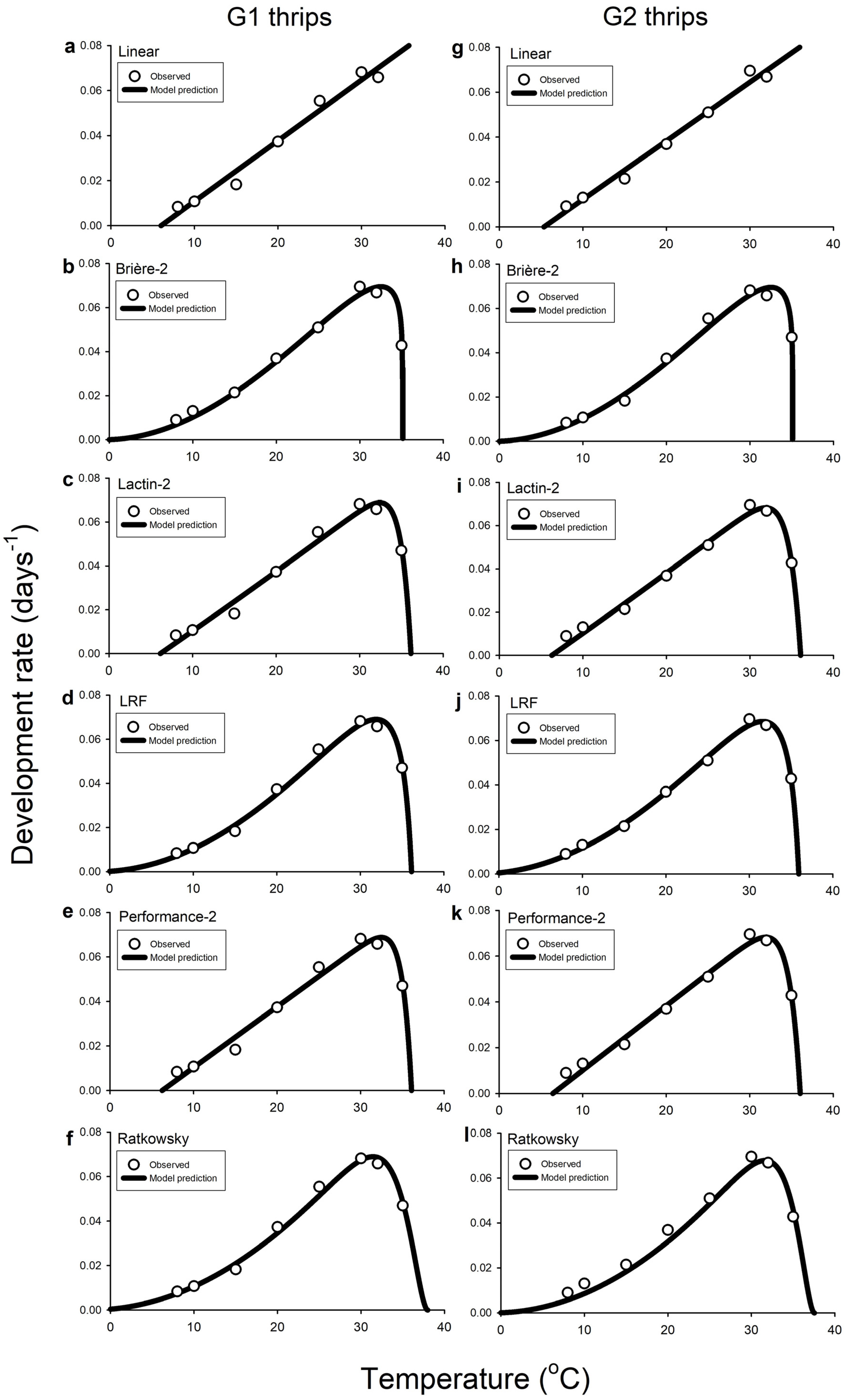 Insects 14 00641 g001