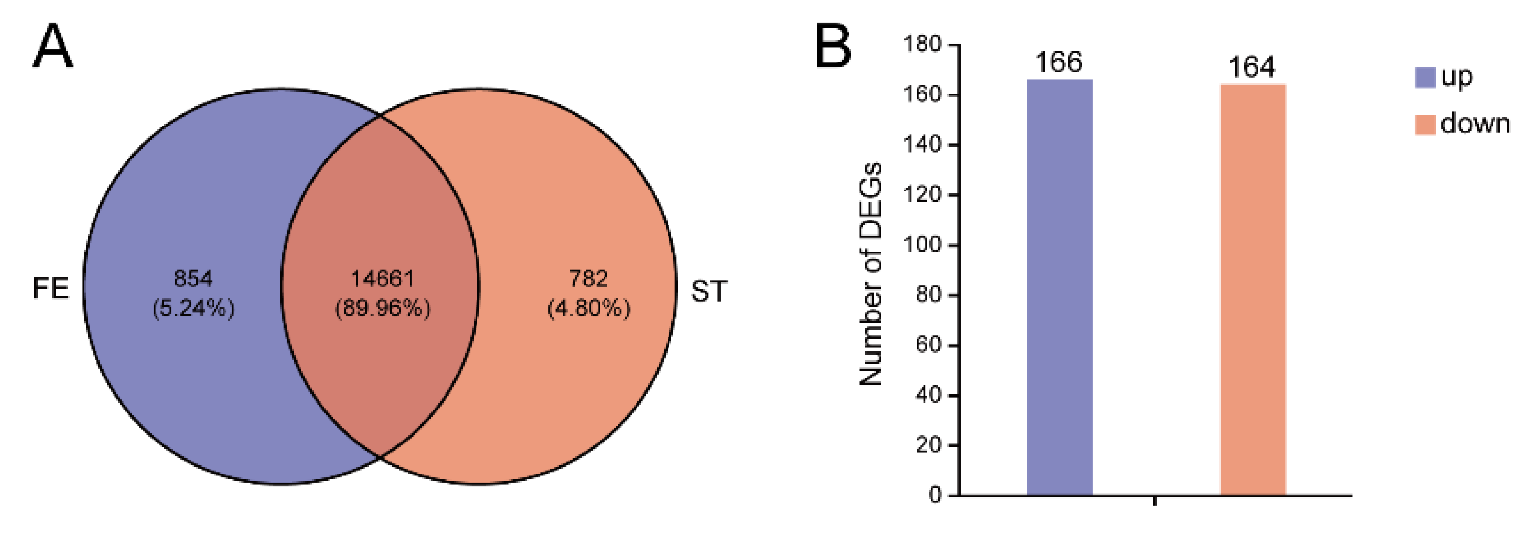 Insects 14 00658 g001