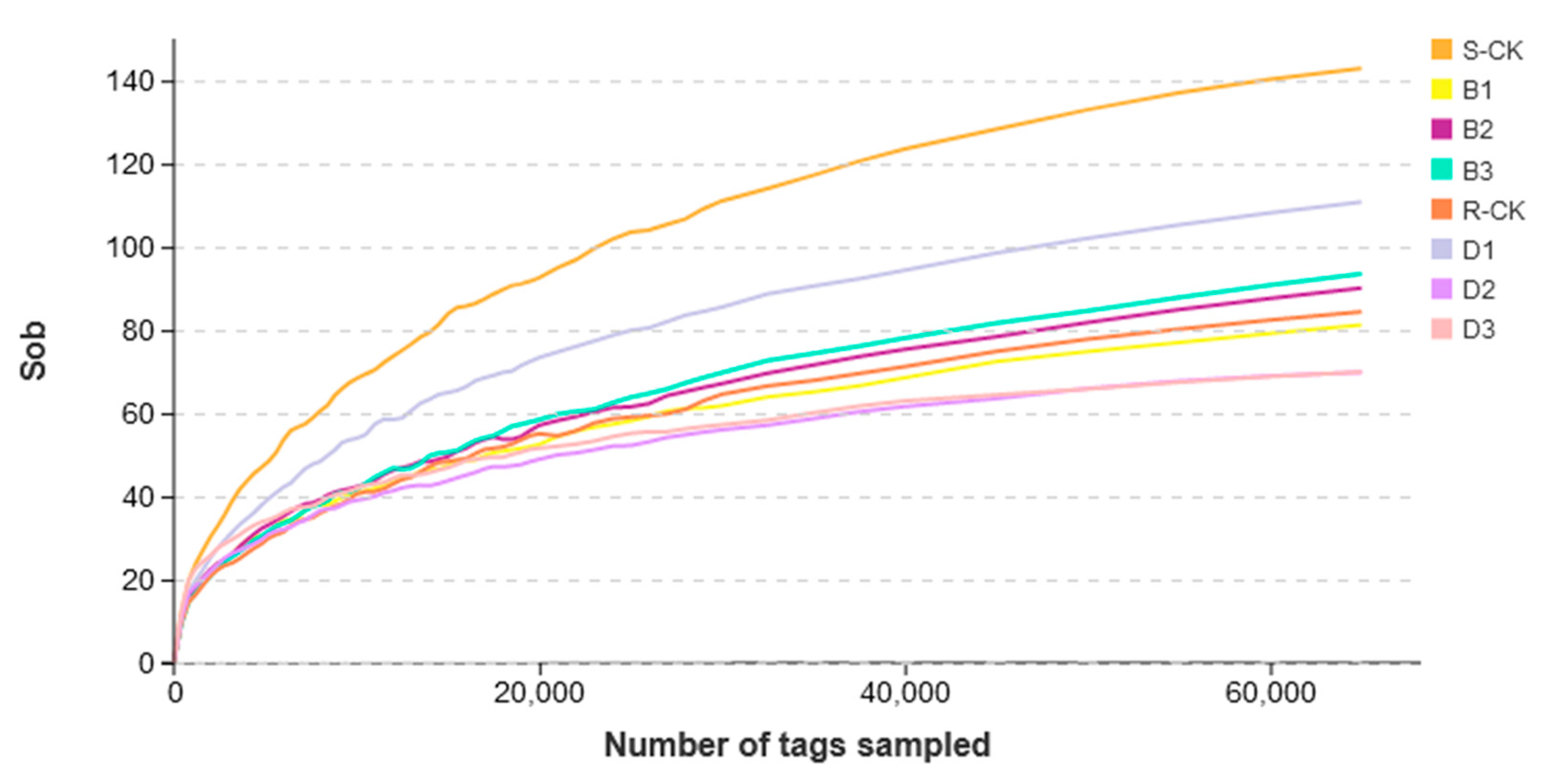 Insects 14 00669 g001