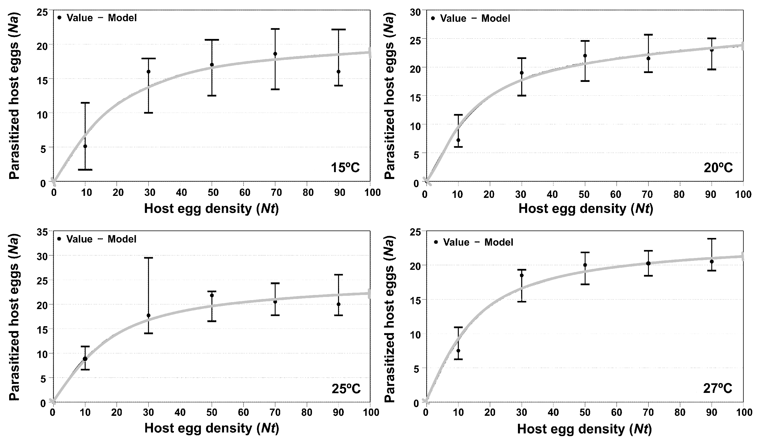Insects 14 00679 g005