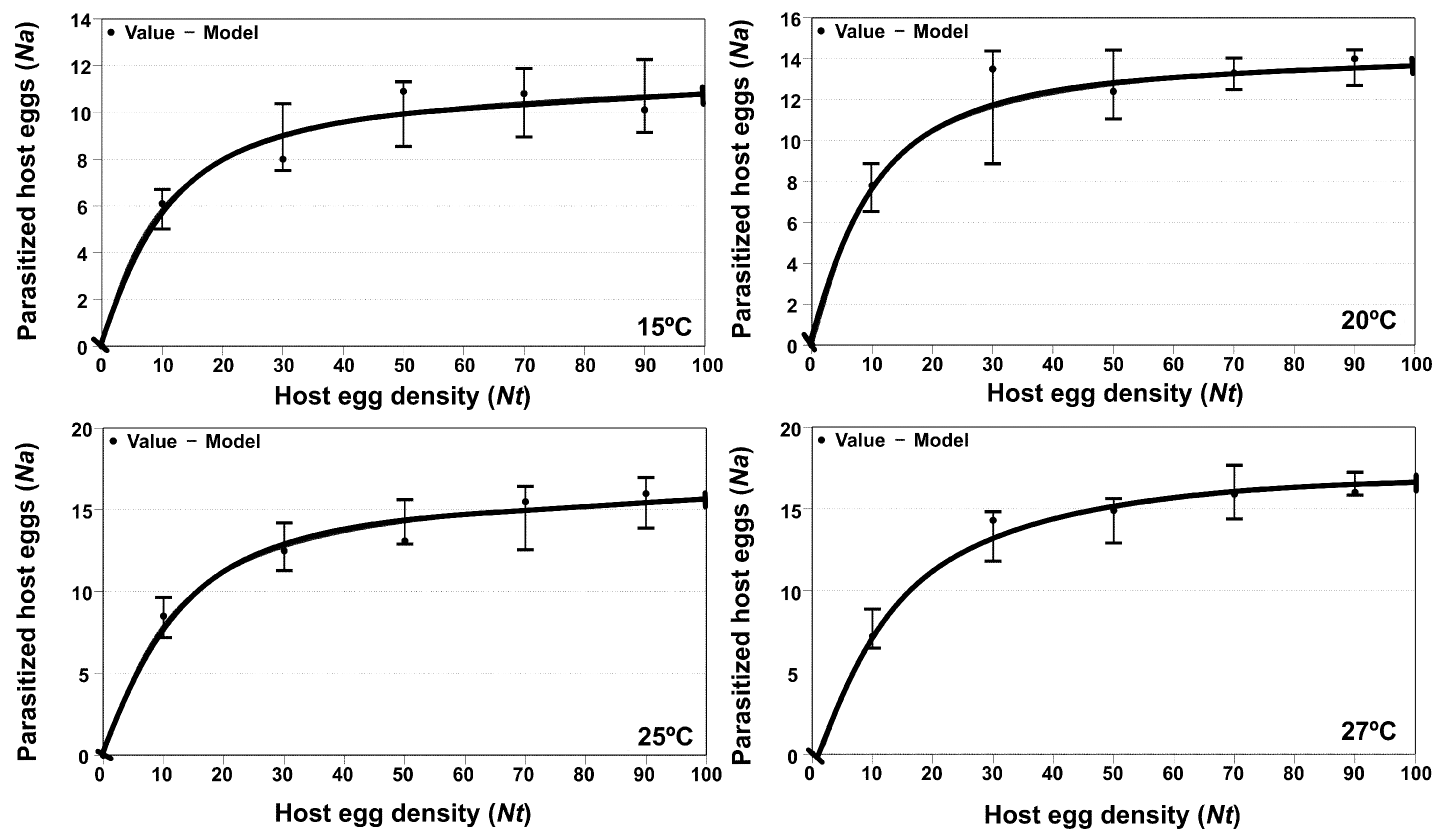 Insects 14 00679 g006