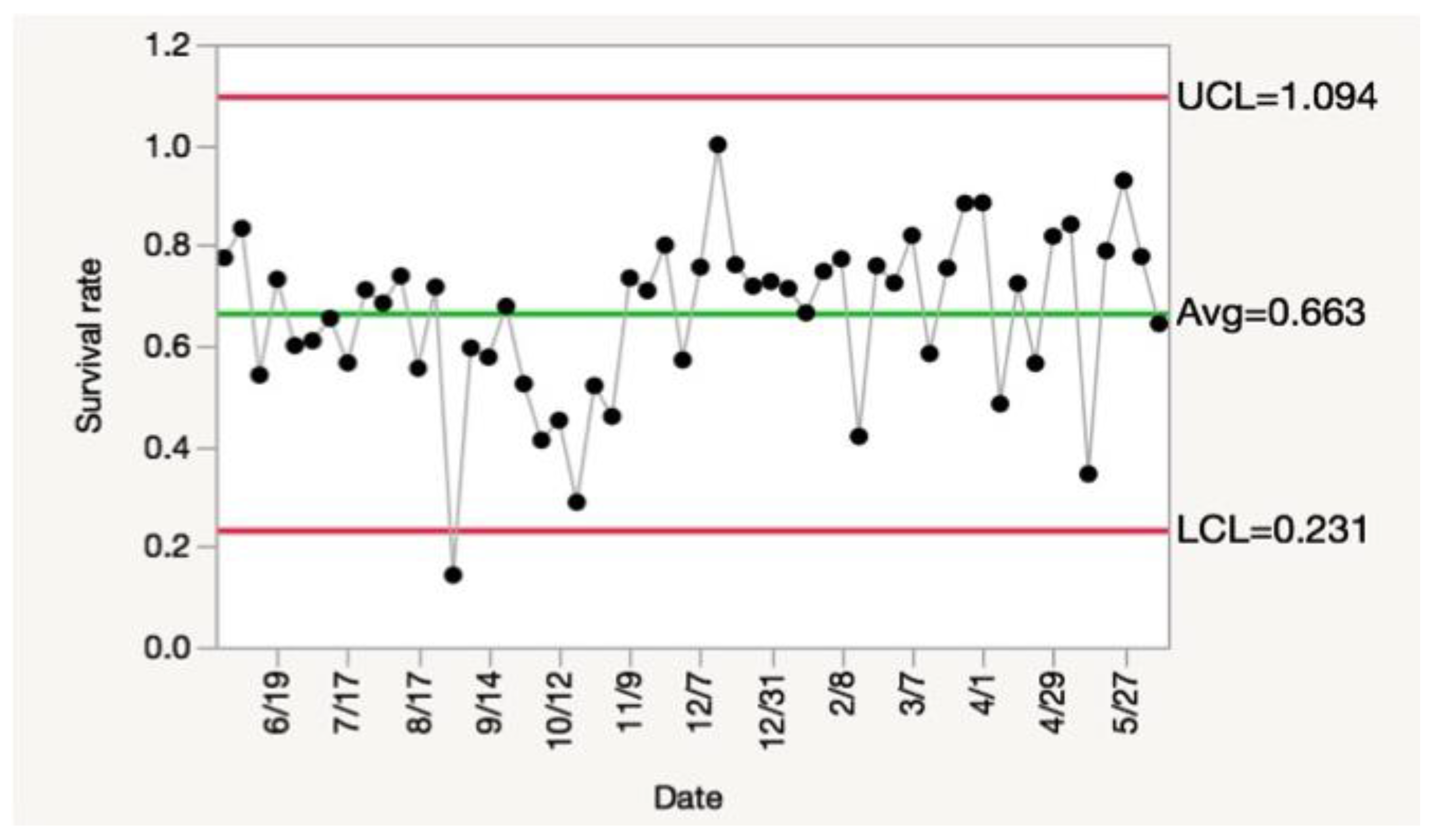 Insects 14 00683 g007