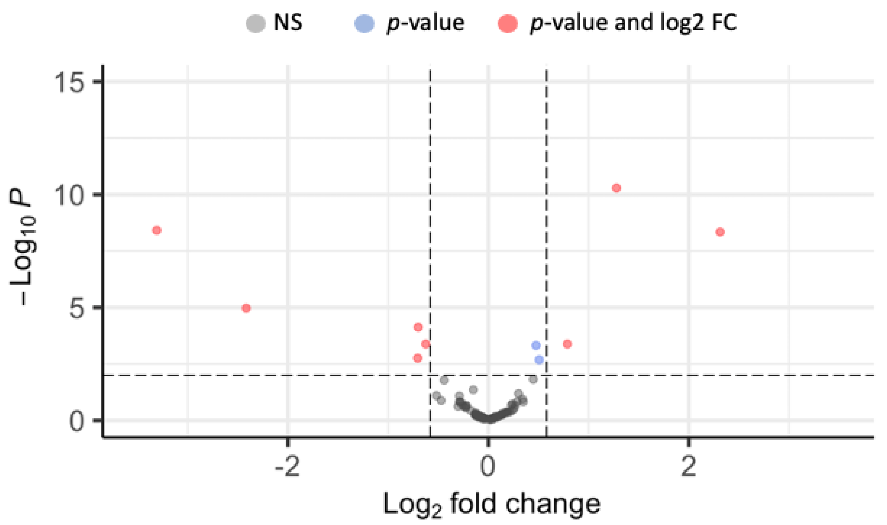 Insects 14 00700 g001 Insects 14 00700 g001
