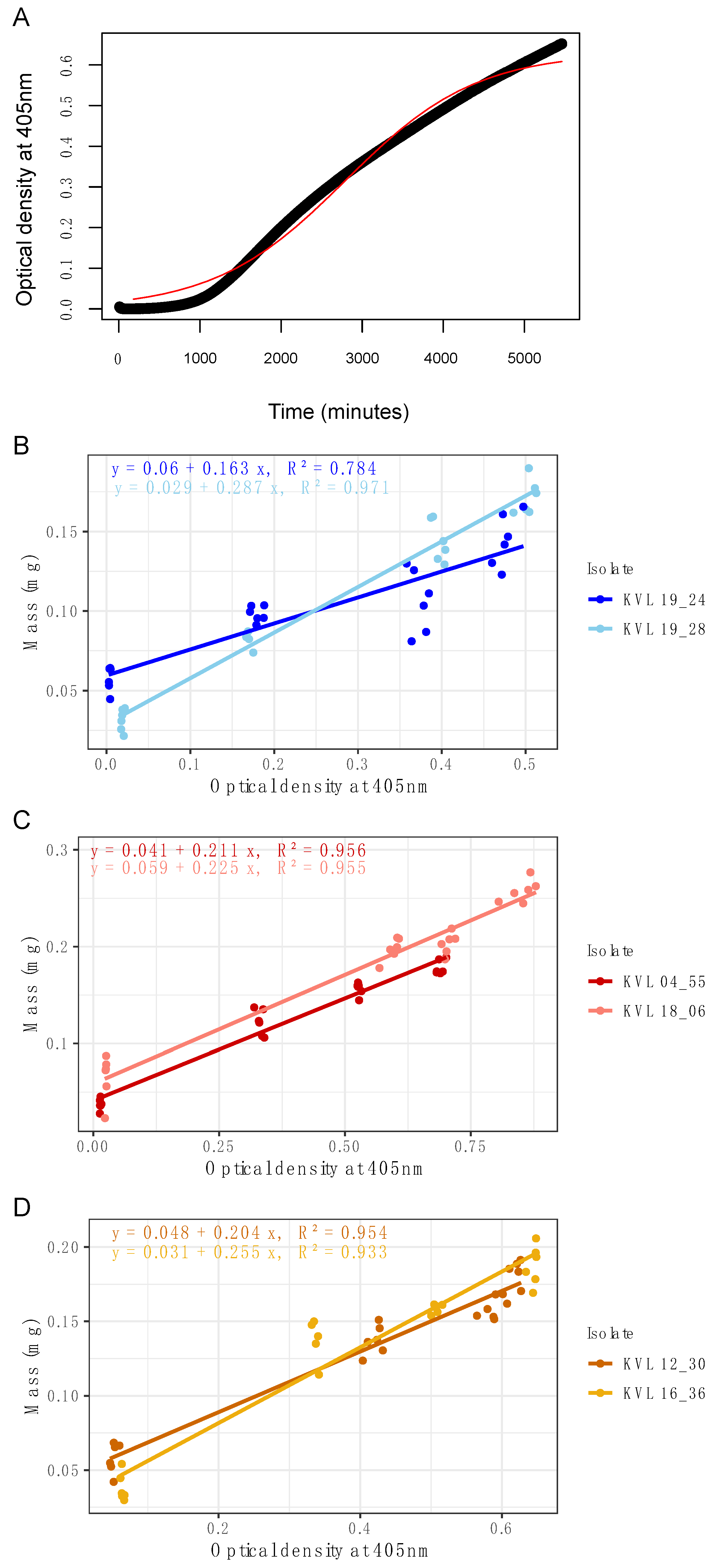 Insects 14 00703 g001 Insects 14 00703 g001