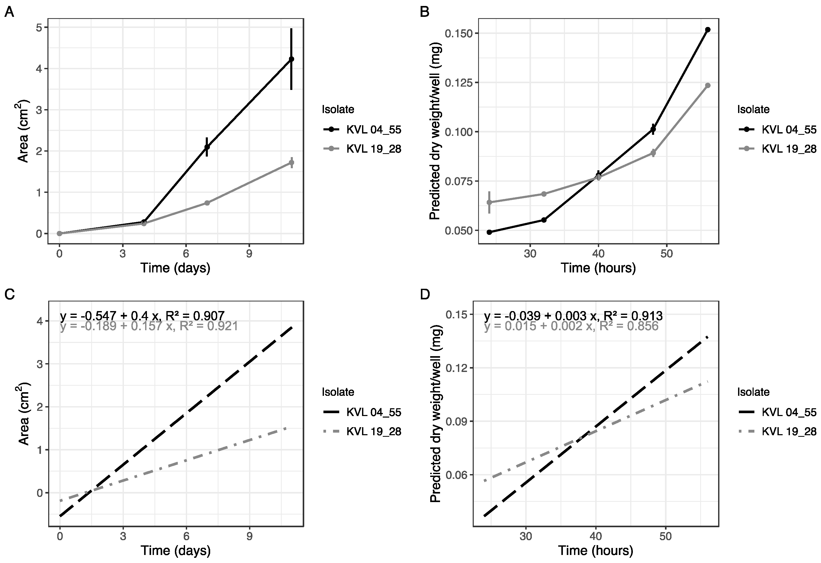 Insects 14 00703 g004 Insects 14 00703 g004