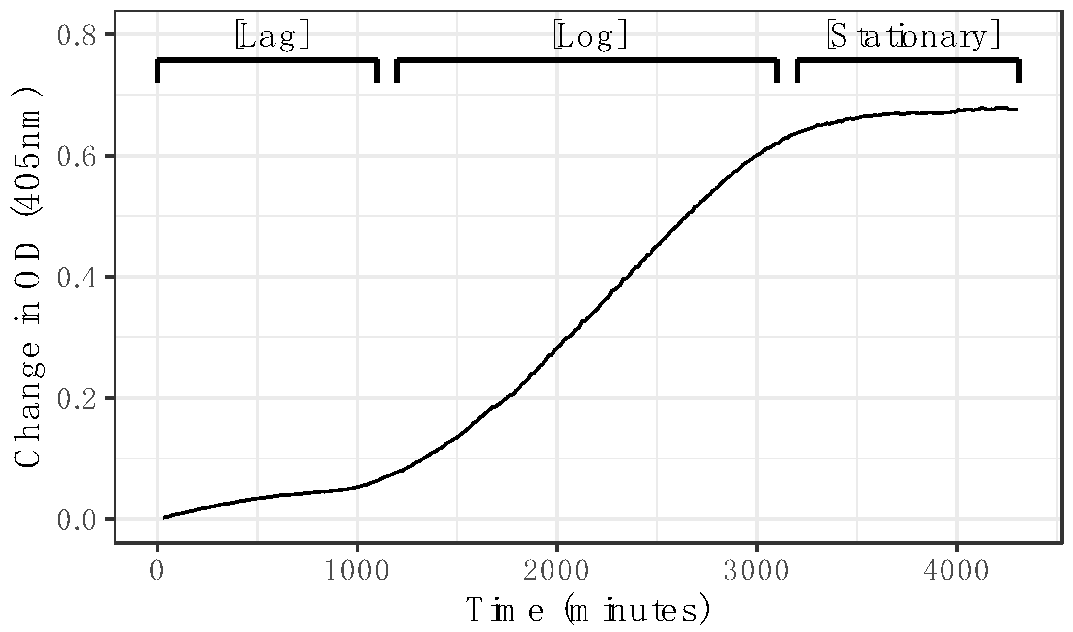 Insects 14 00703 g0a1 Insects 14 00703 g0a1