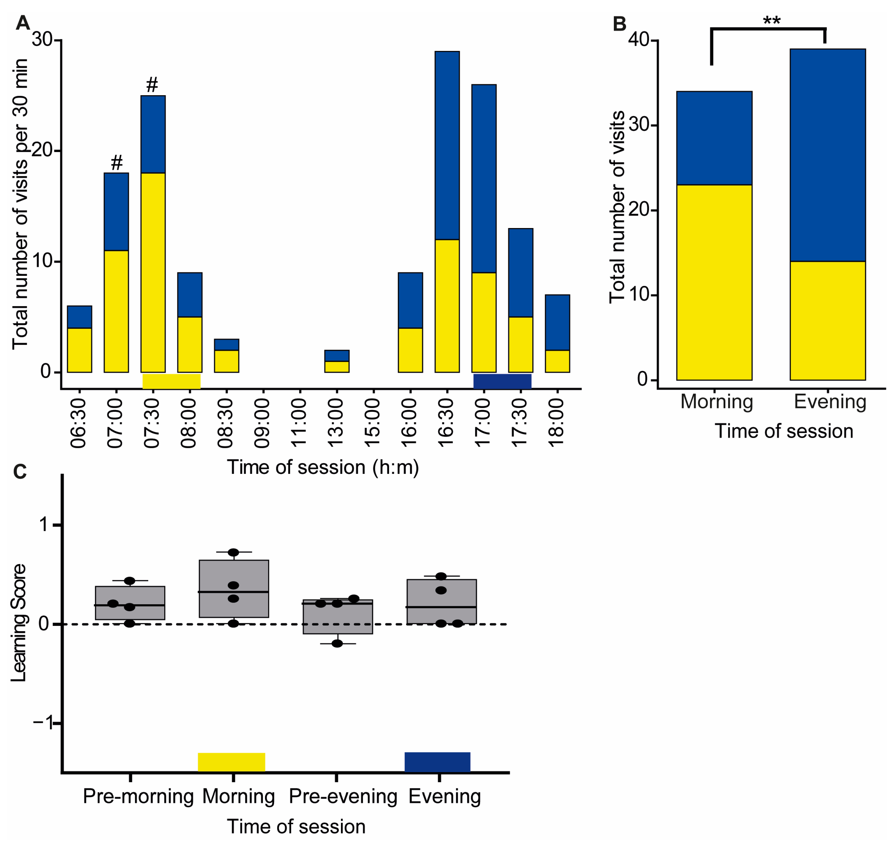 Insects 14 00707 g003