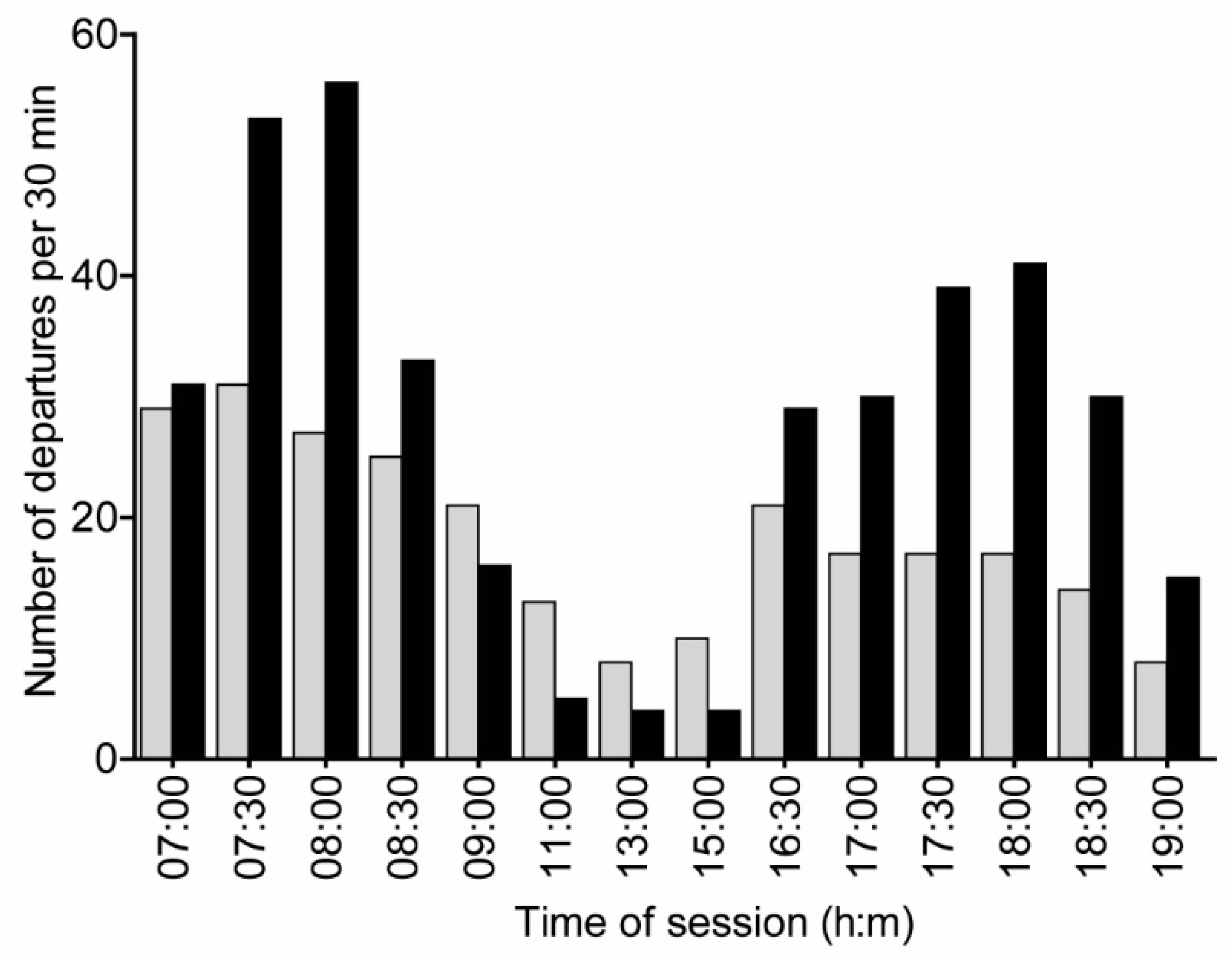 Insects 14 00707 g004