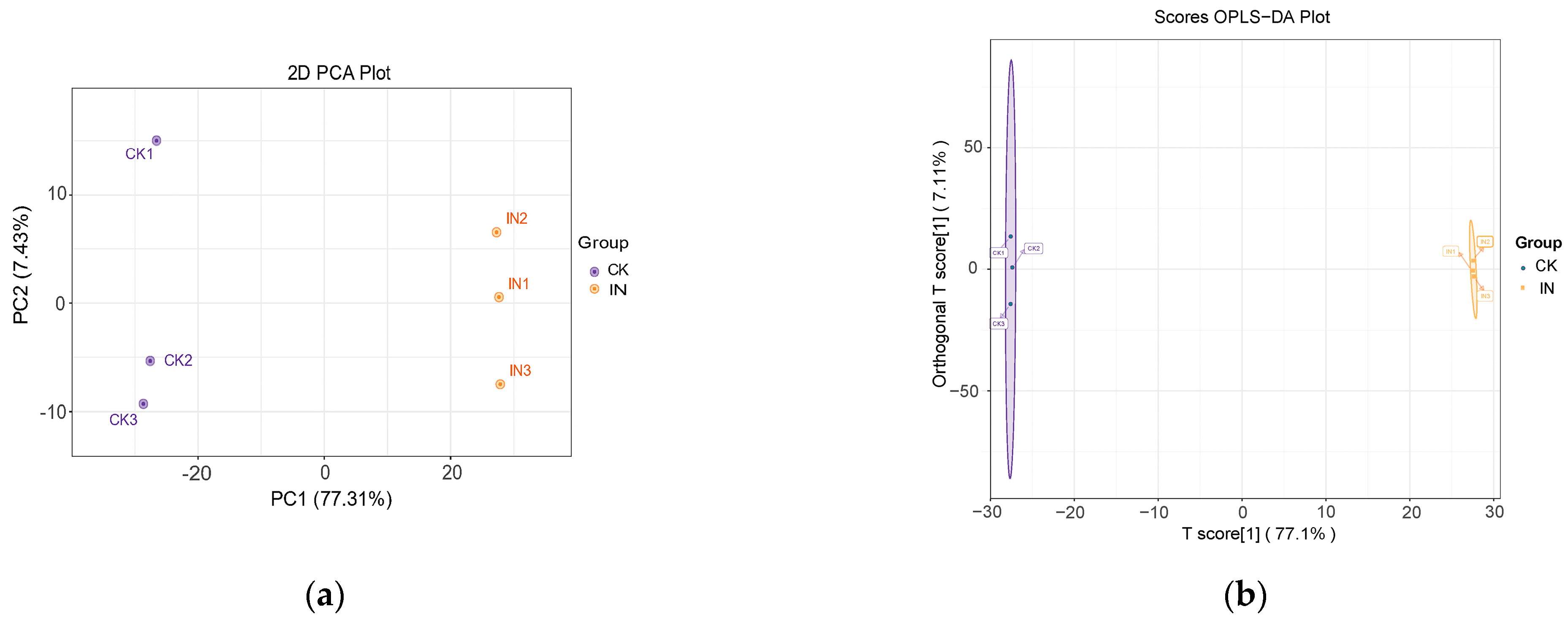 Insects 14 00750 g002