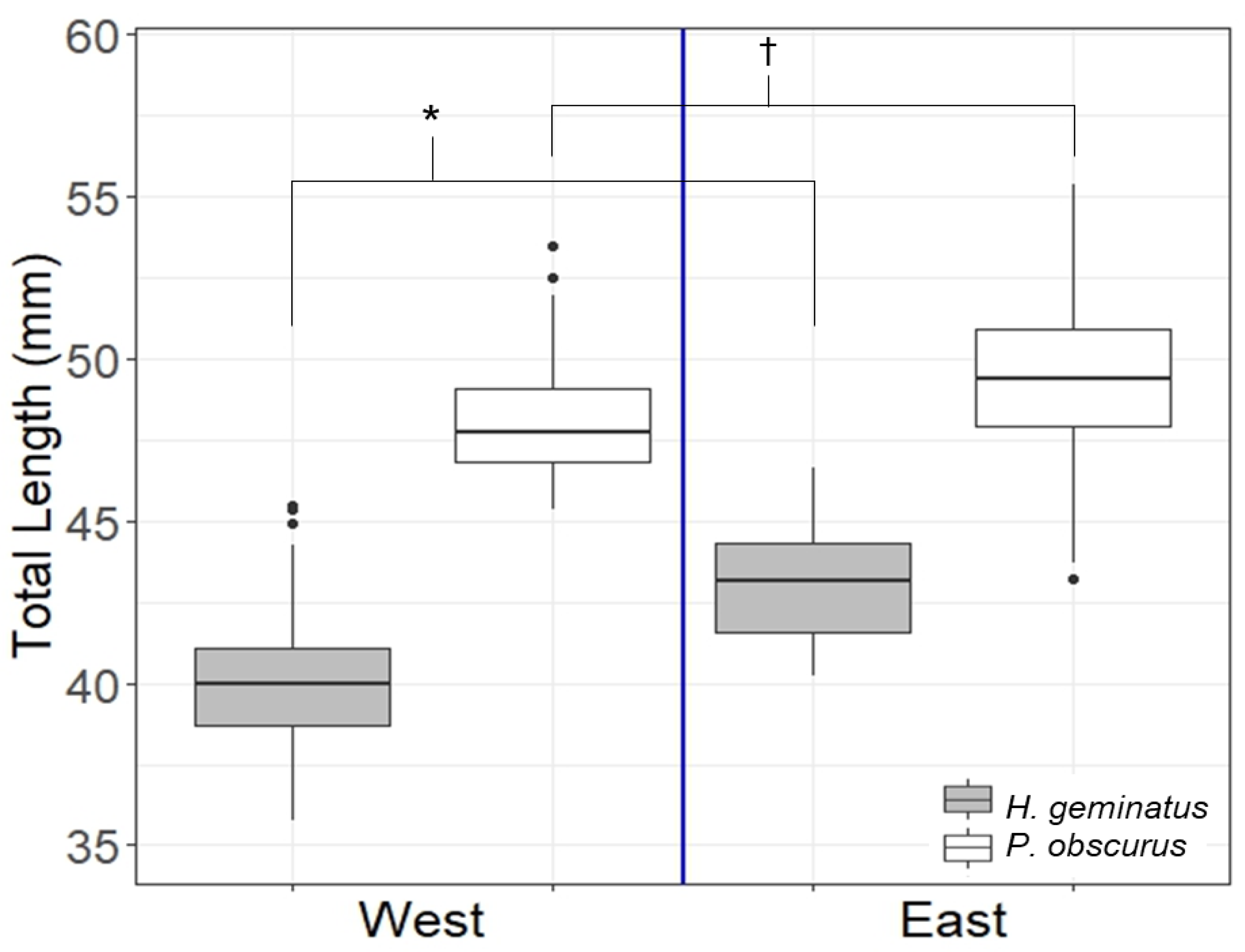 Insects 14 00754 g003