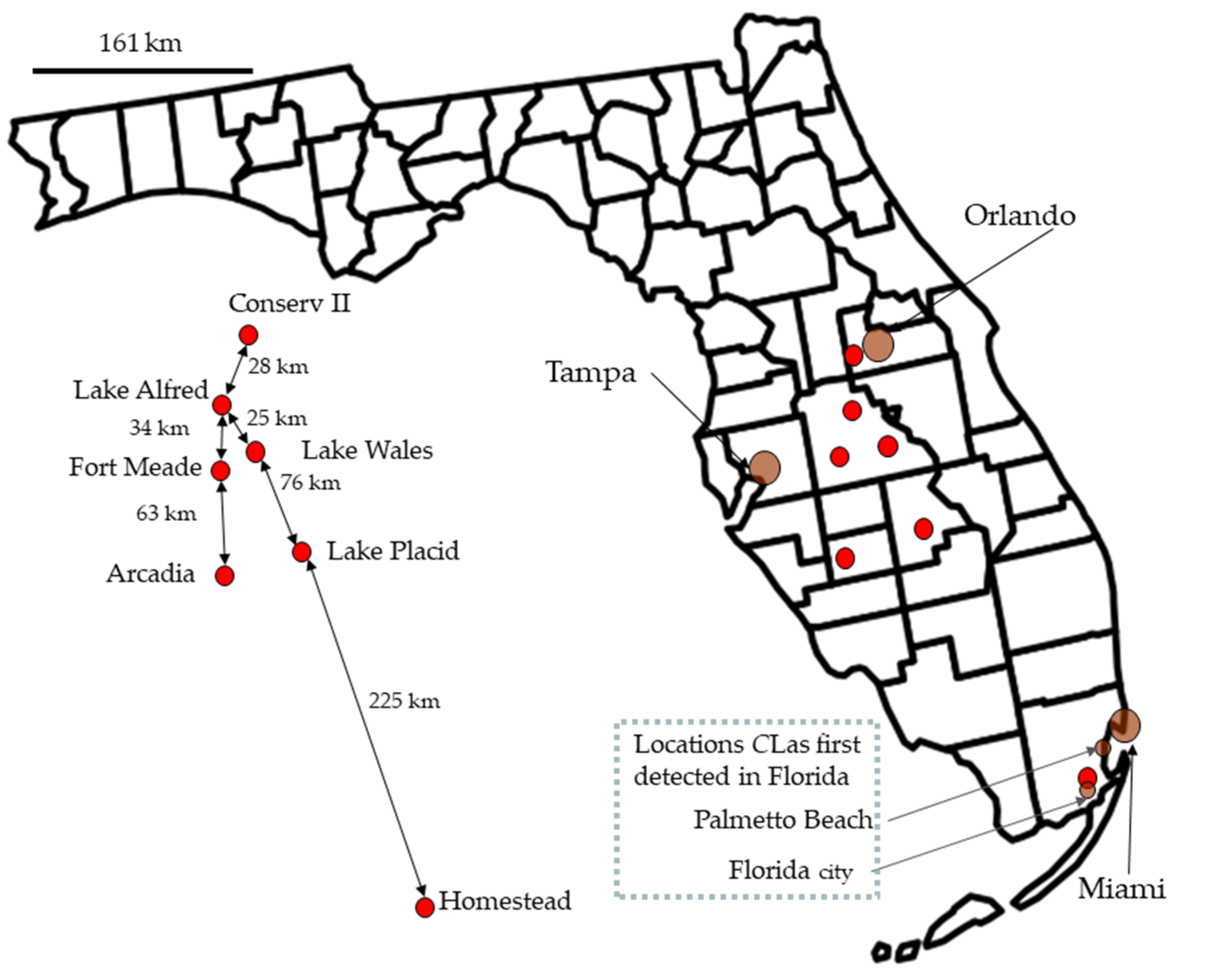 Insects 14 00756 g001