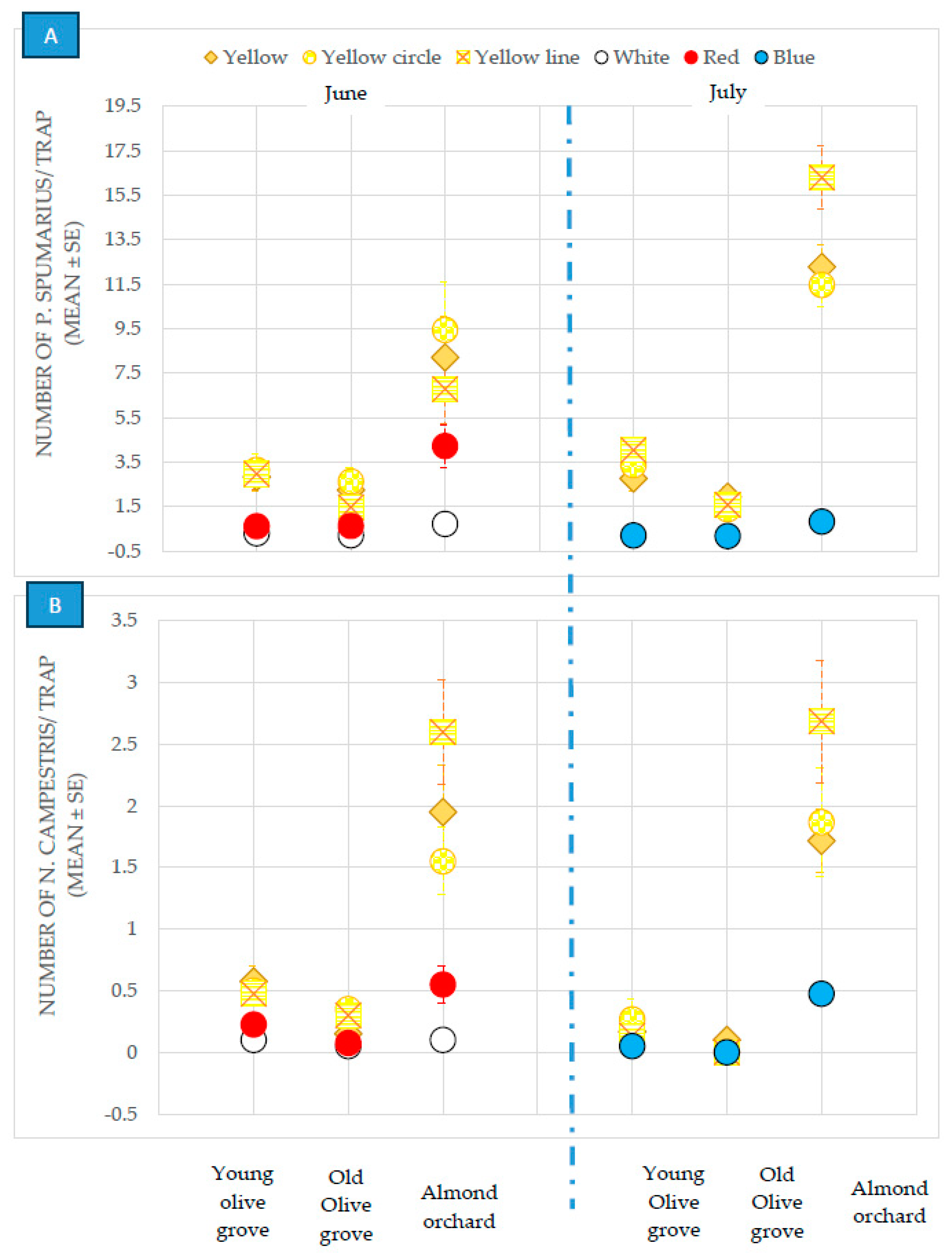 Insects 14 00777 g001