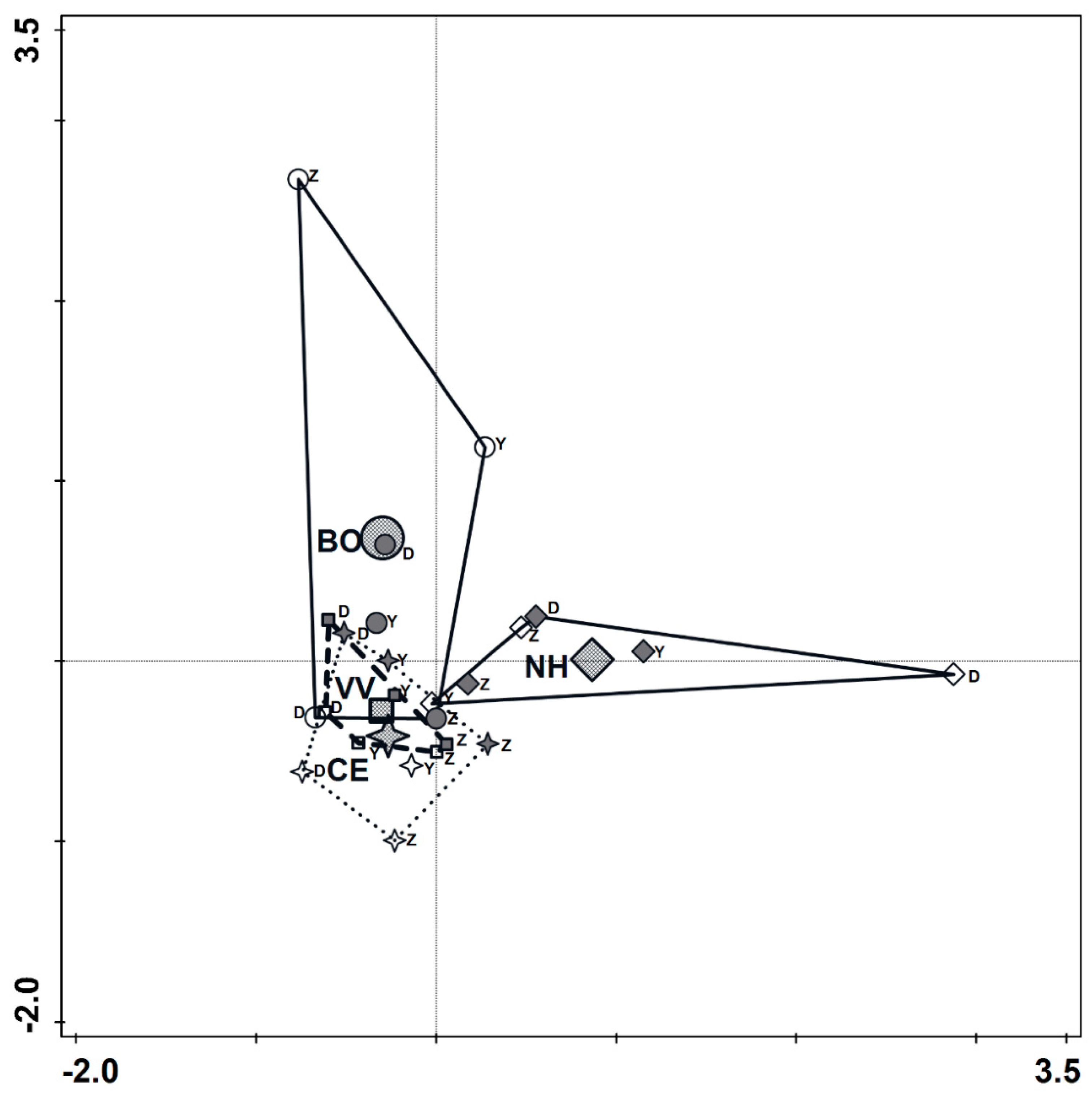 Insects 14 00782 g007