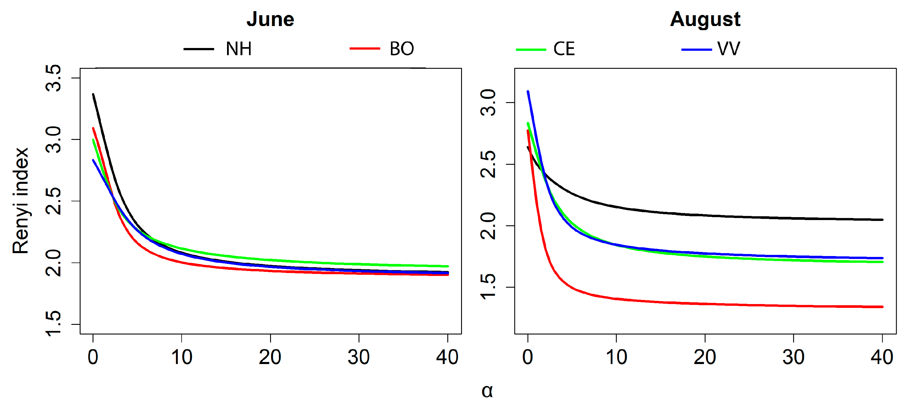 Insects 14 00782 g008