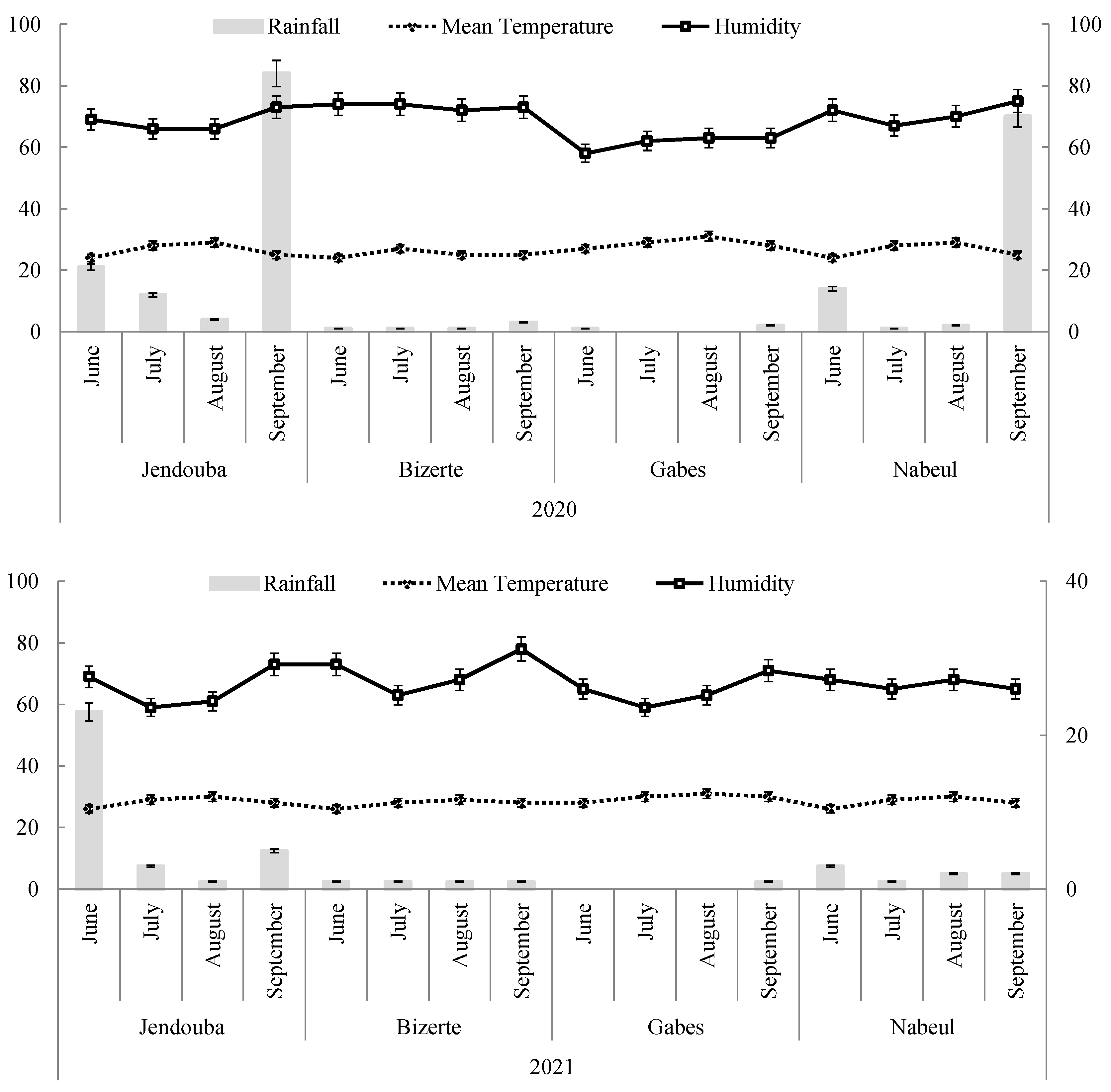 Insects 14 00786 g001