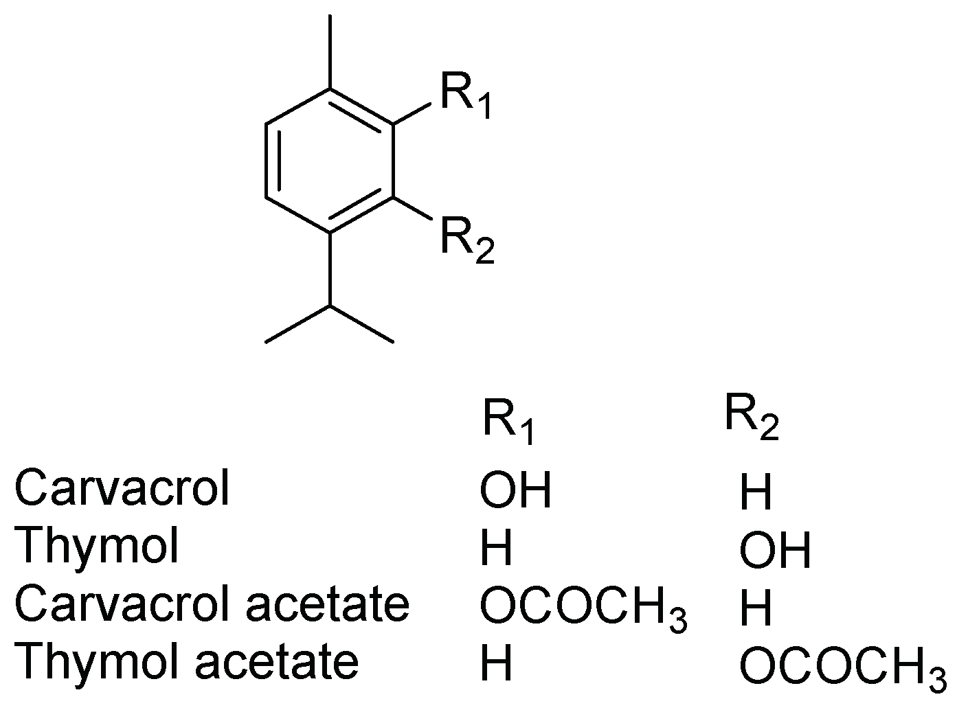 Insects 14 00790 g001