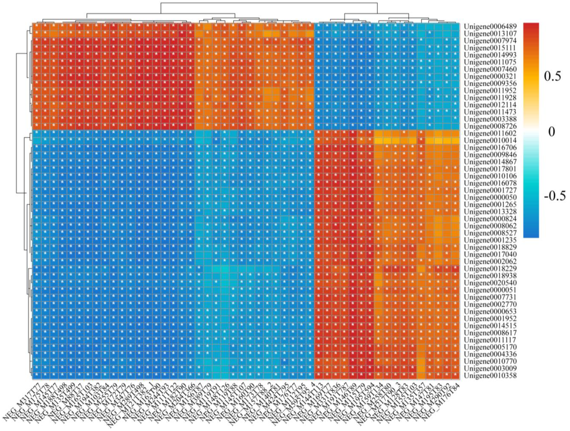 Insects 14 00800 g008 Insects 14 00800 g008
