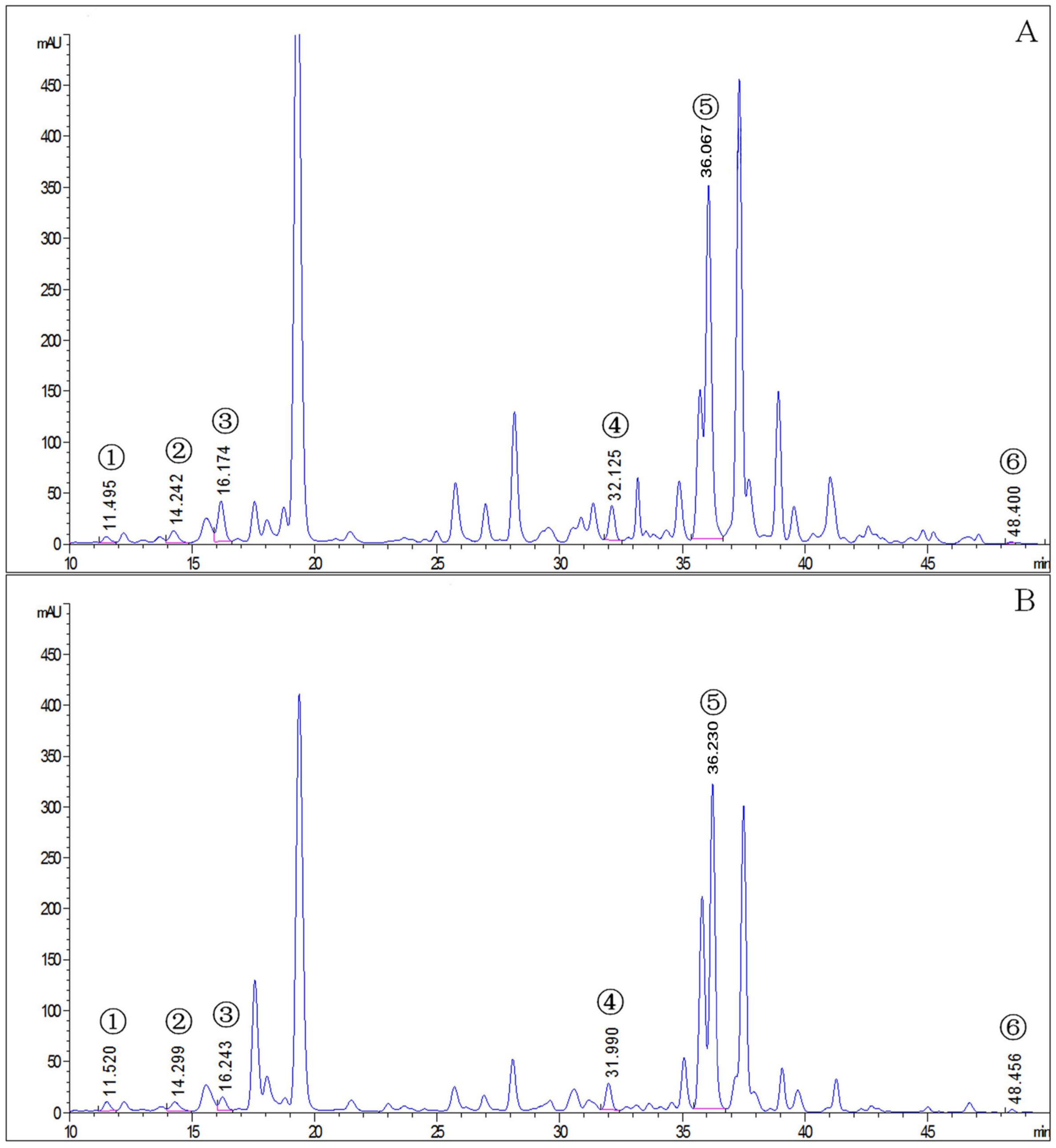 Insects 14 00823 g001