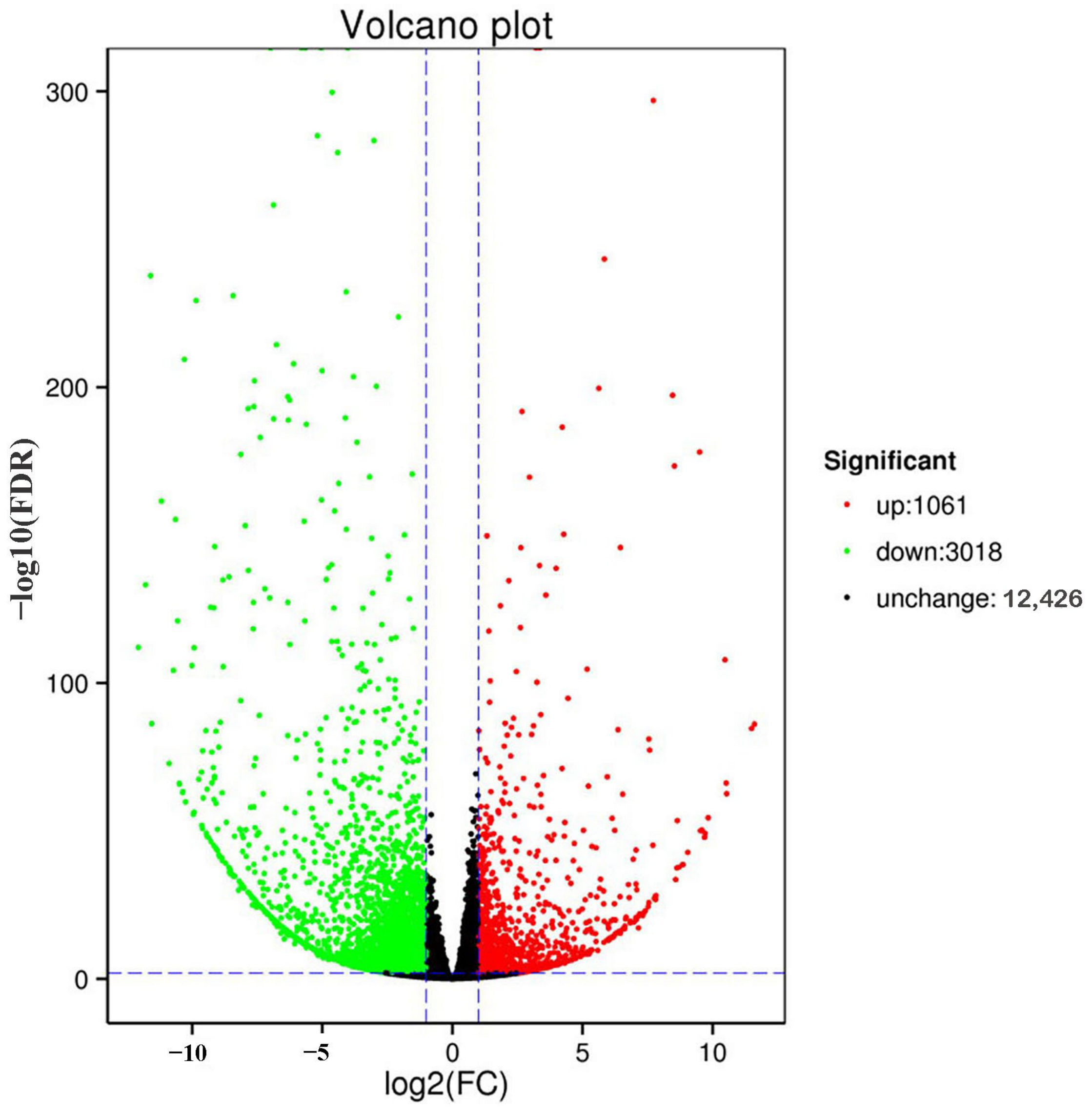 Insects 14 00823 g004