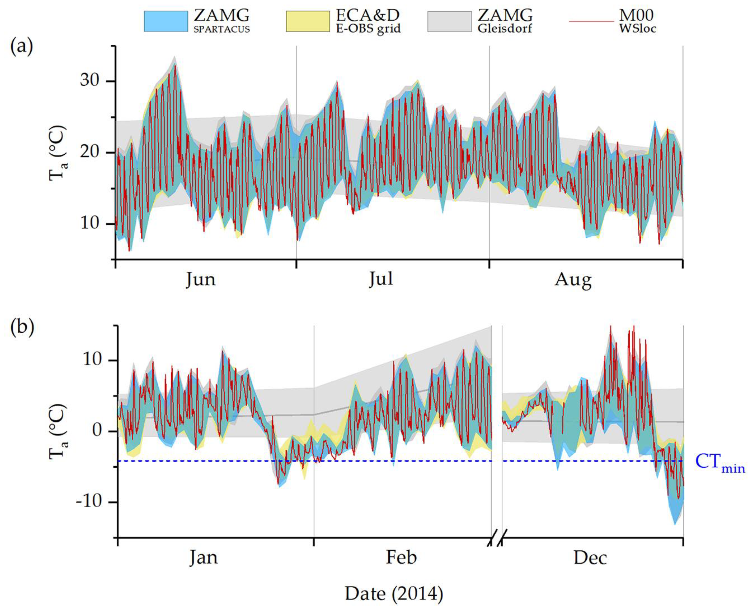 Insects 14 00843 g004