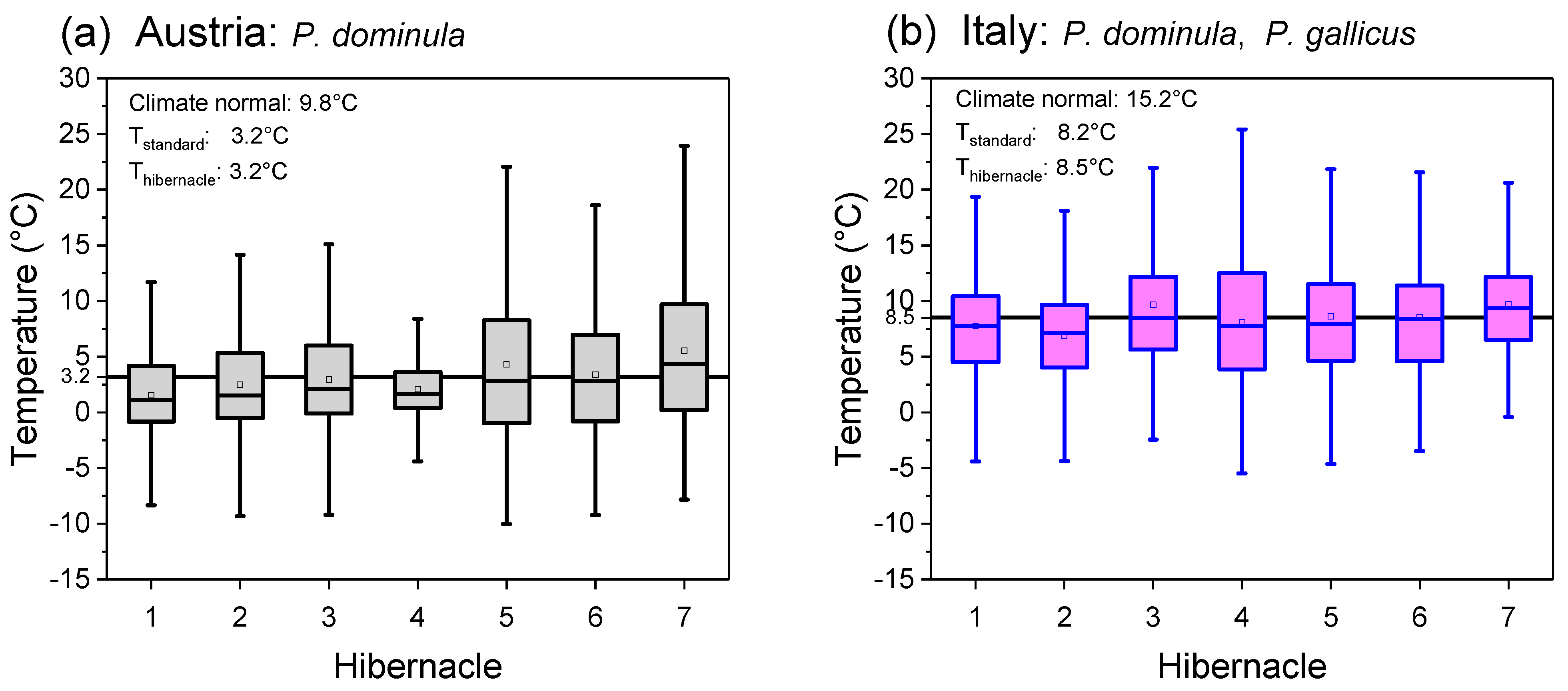 Insects 14 00849 g002