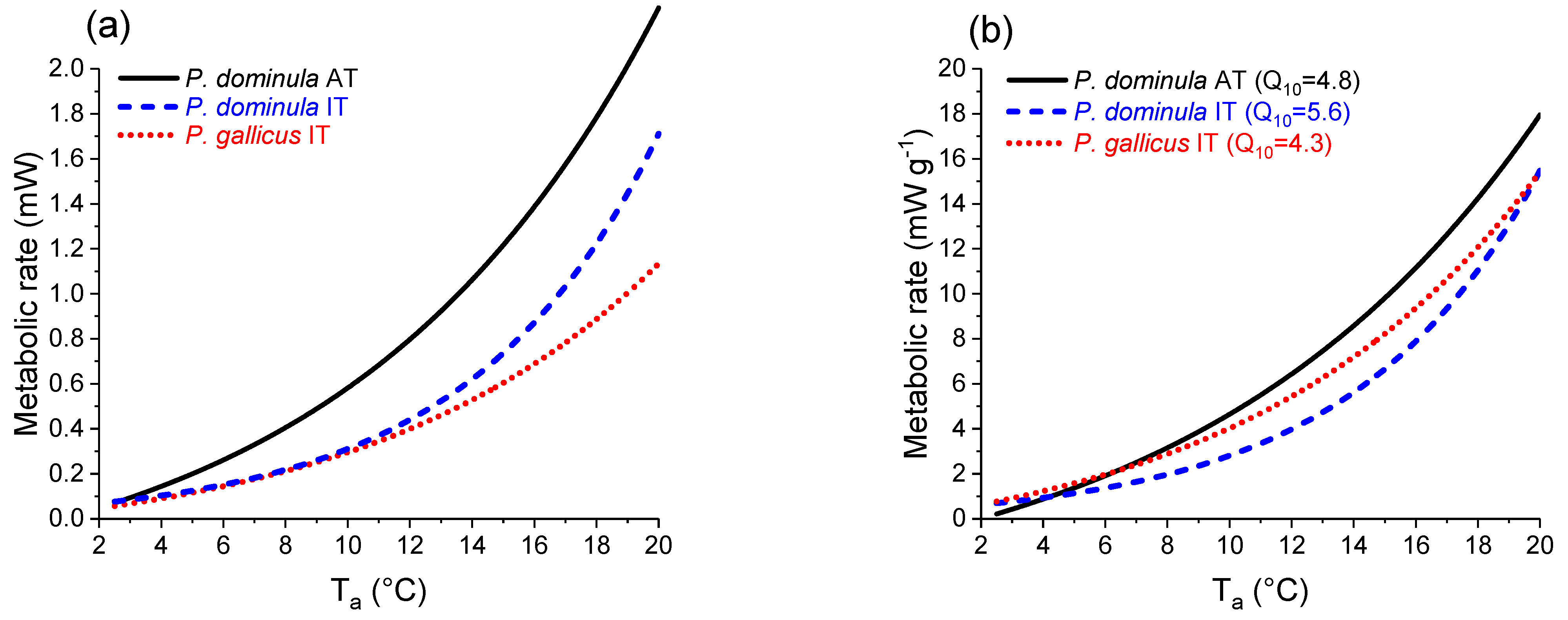 Insects 14 00849 g003