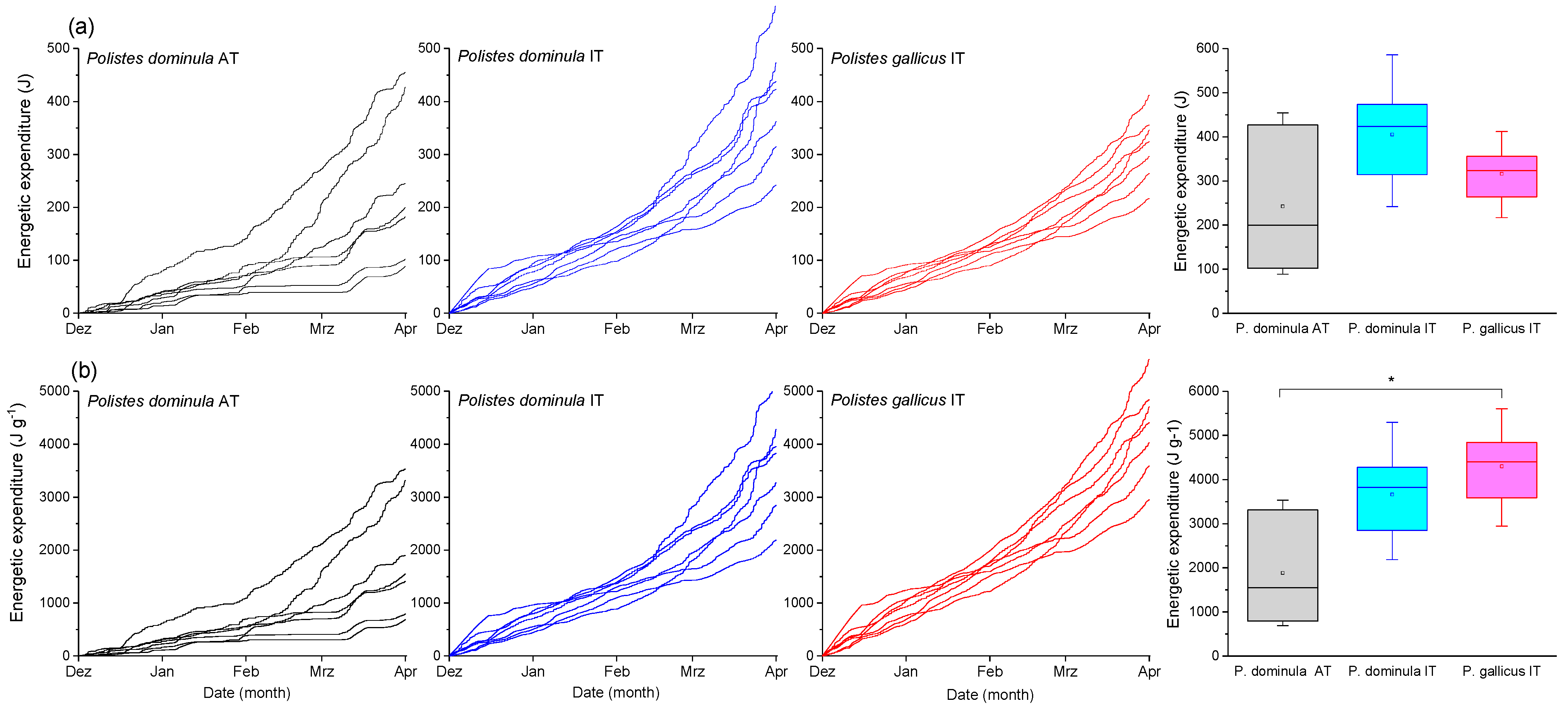 Insects 14 00849 g004