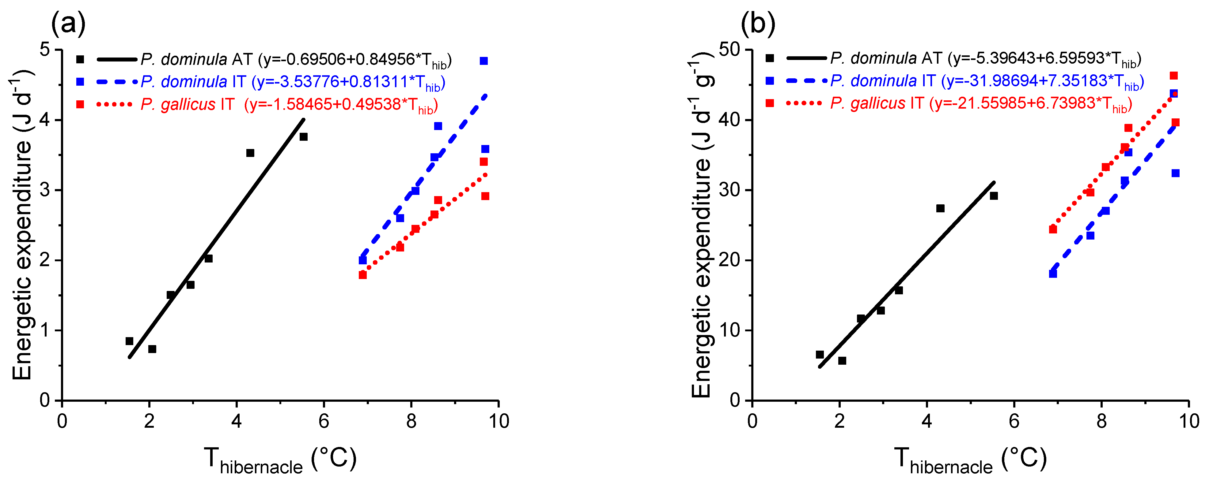 Insects 14 00849 g005