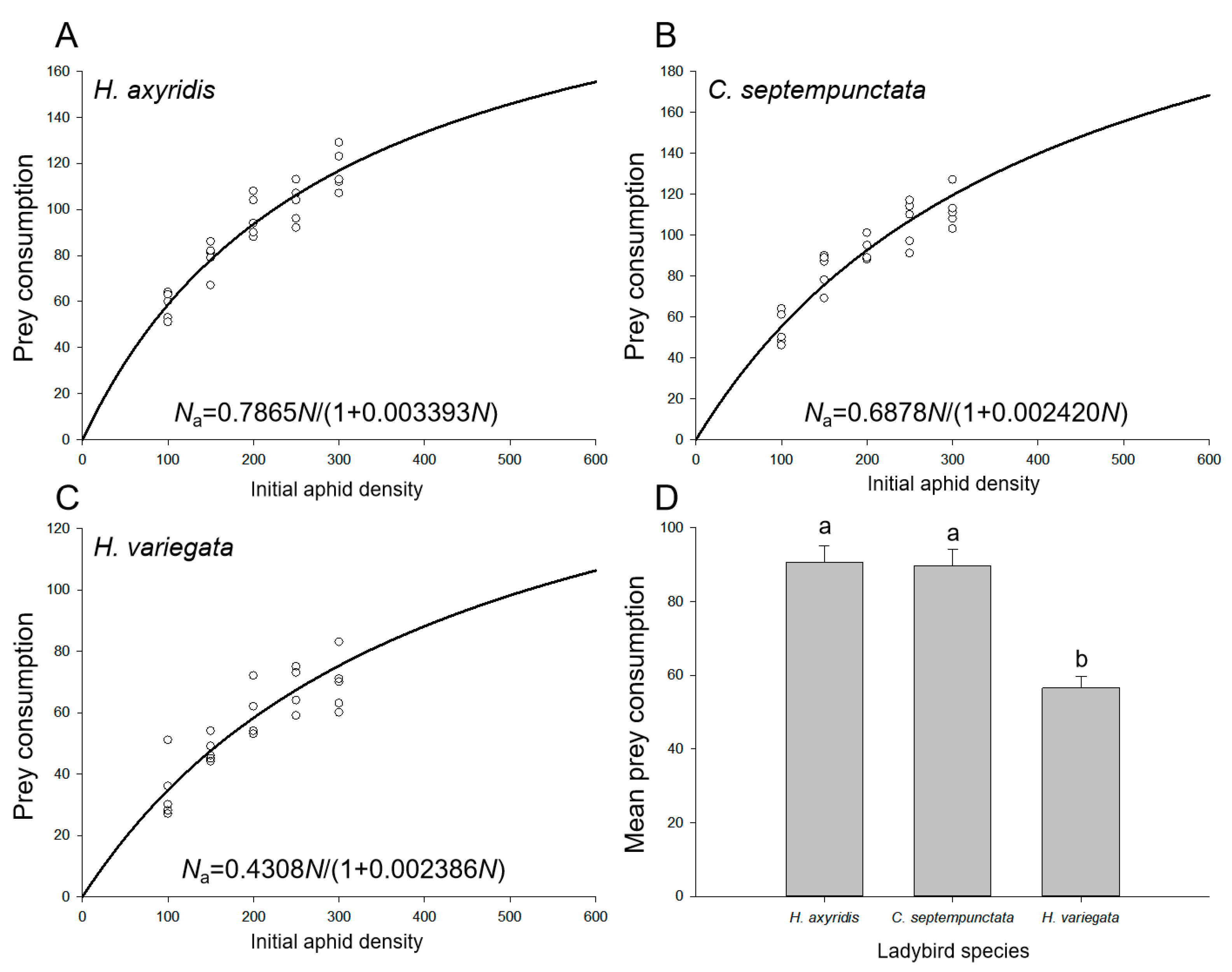 Insects 14 00853 g001