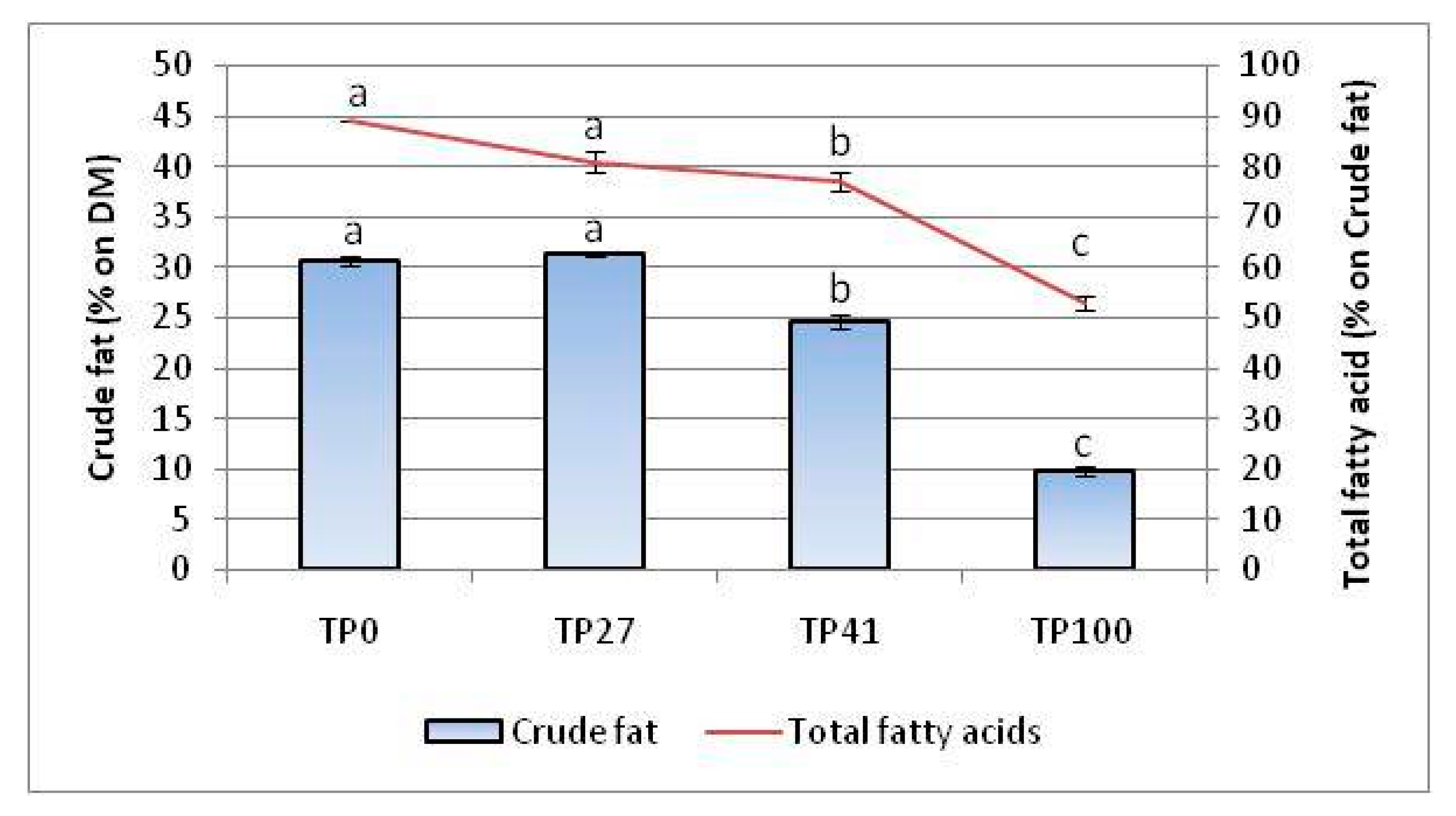 Insects 14 00854 g002