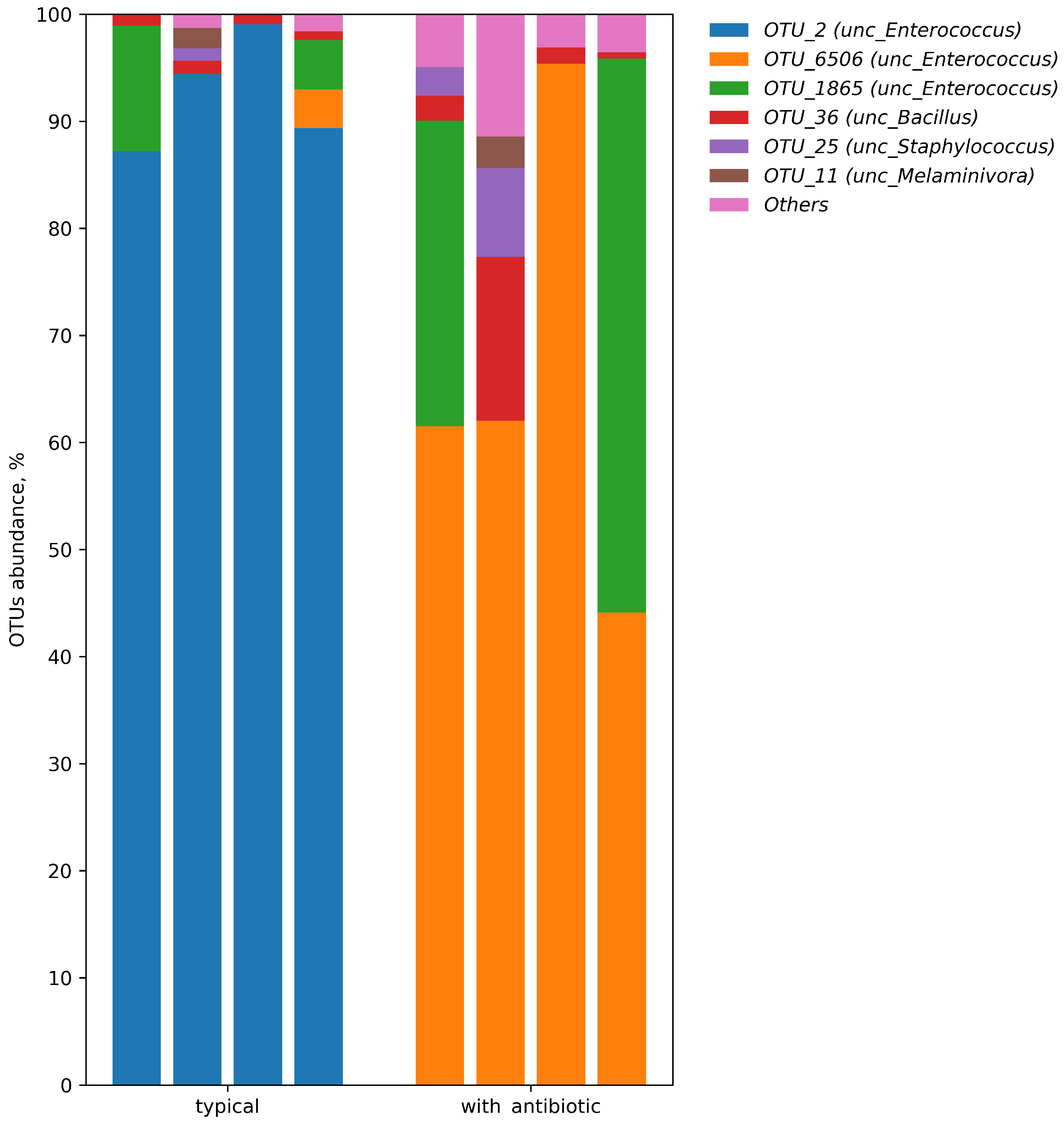 Insects 14 00889 g001