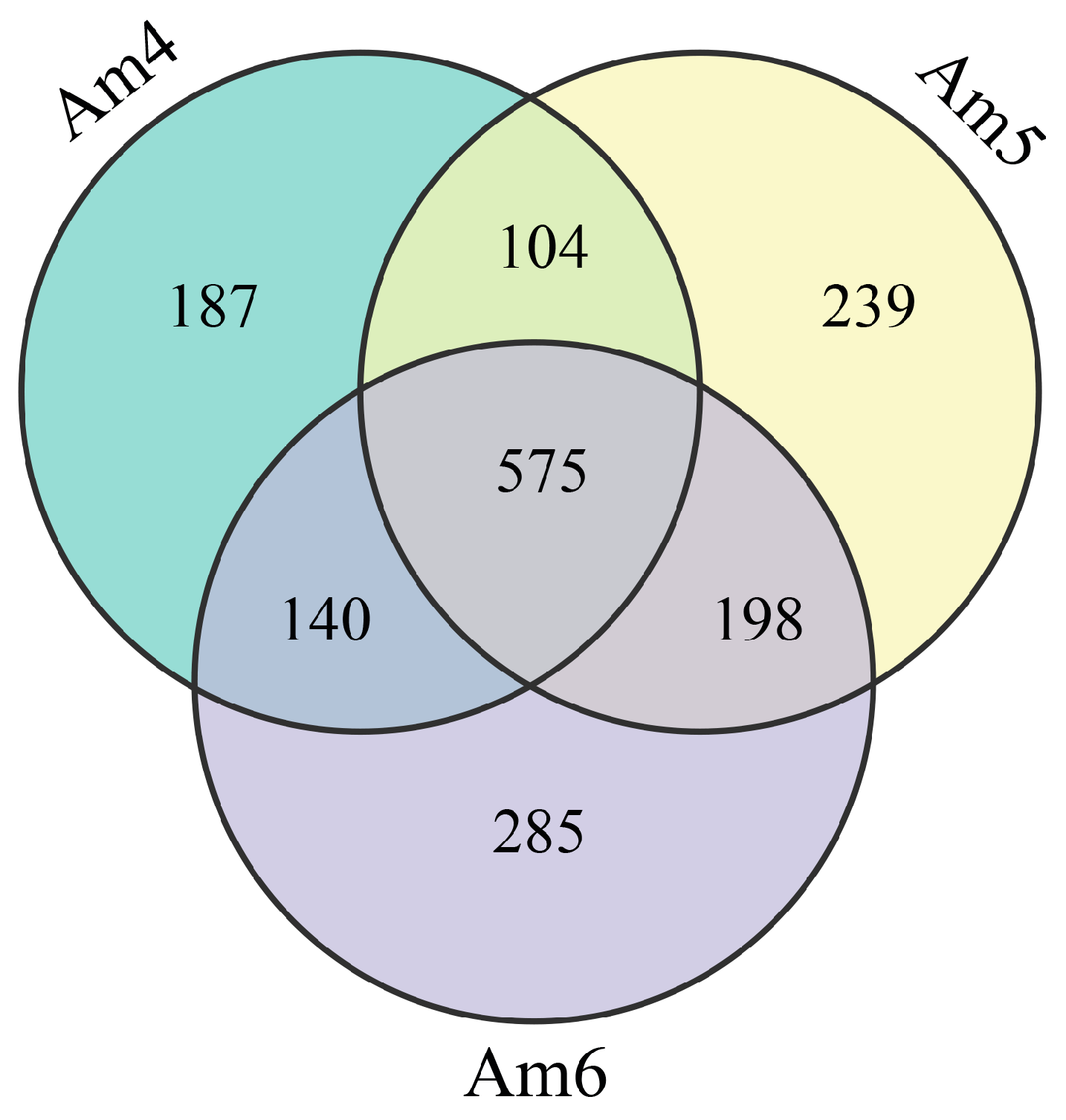 Insects 14 00897 g001