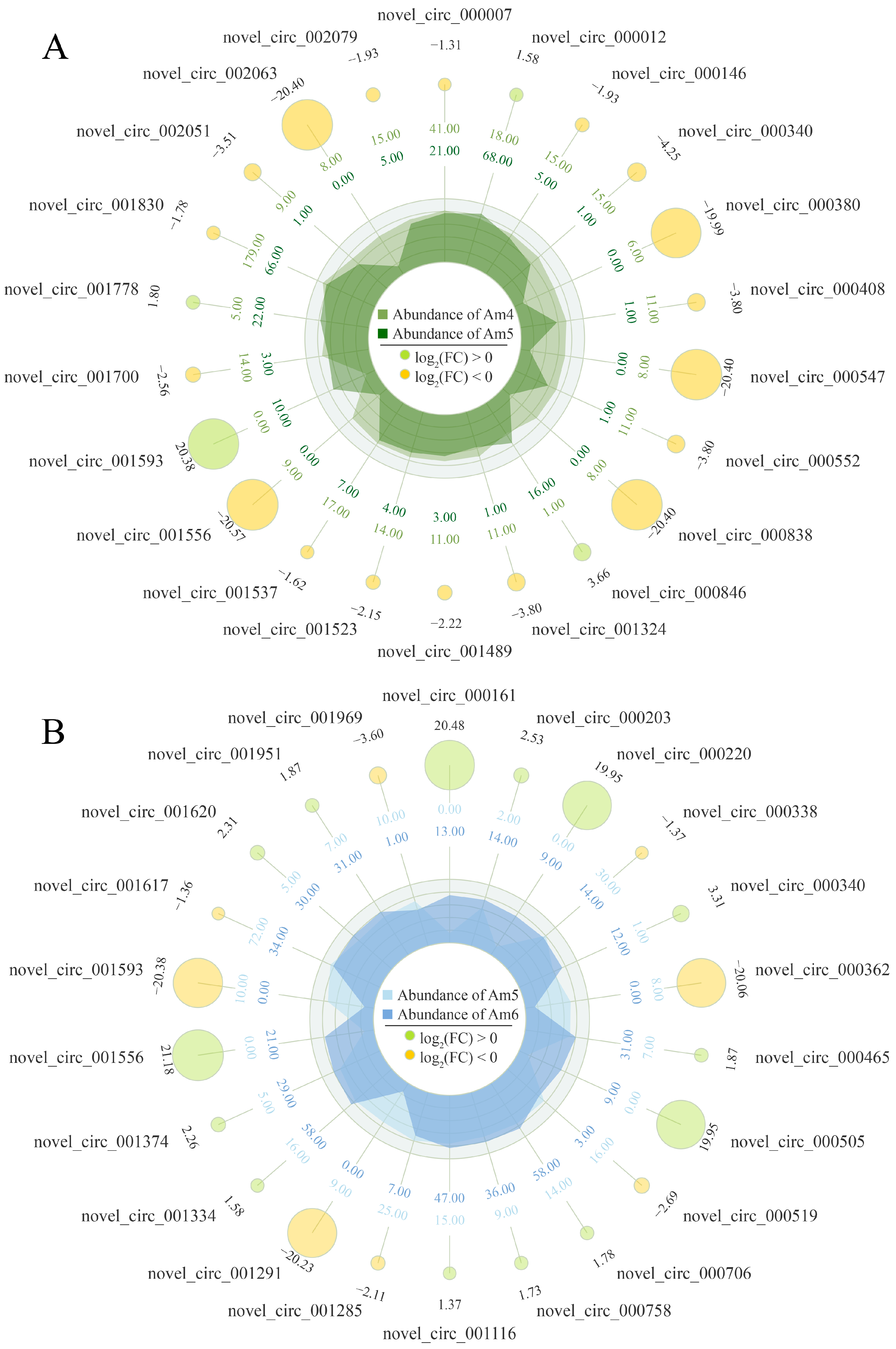 Insects 14 00897 g002