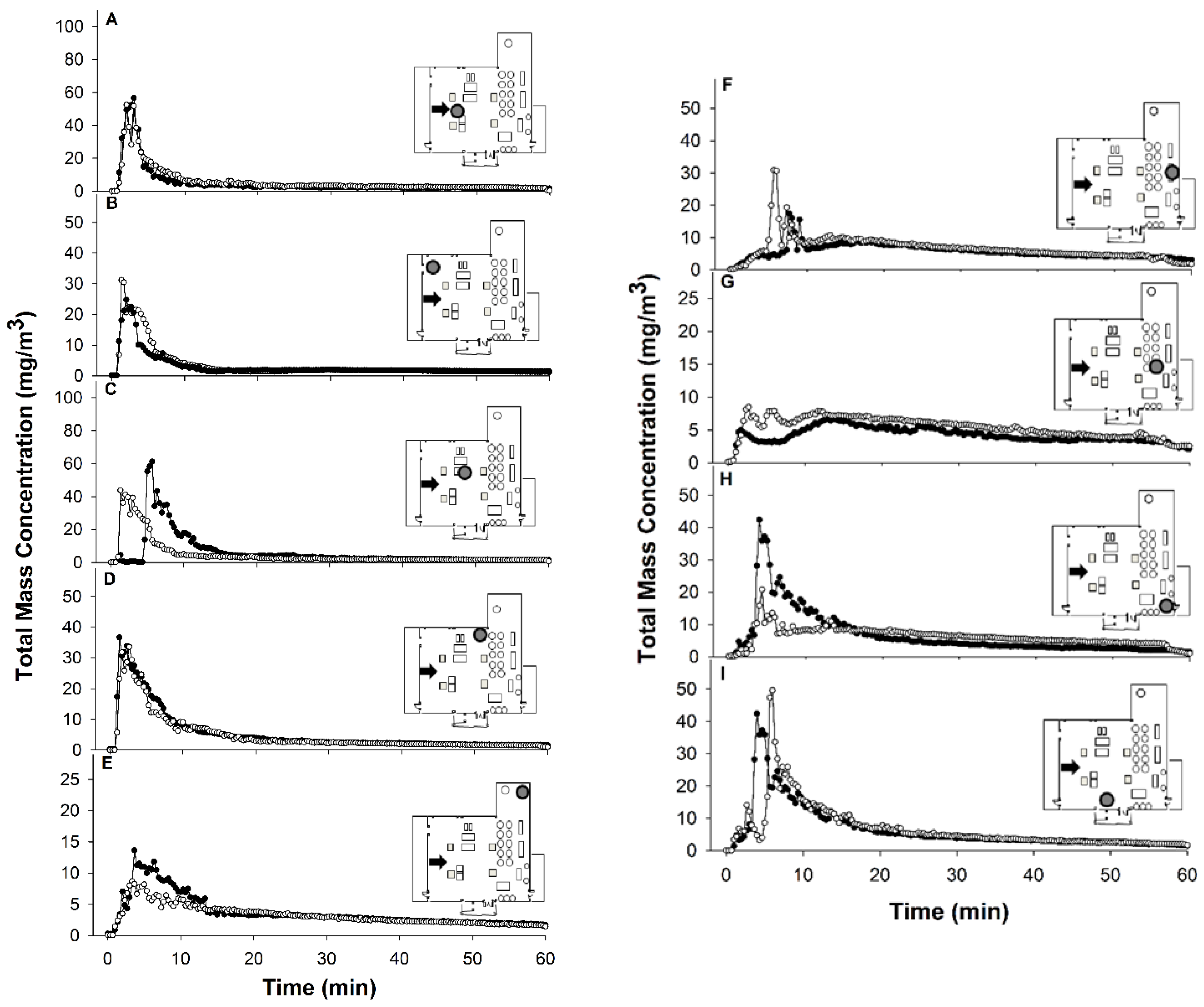 Insects 14 00914 g002