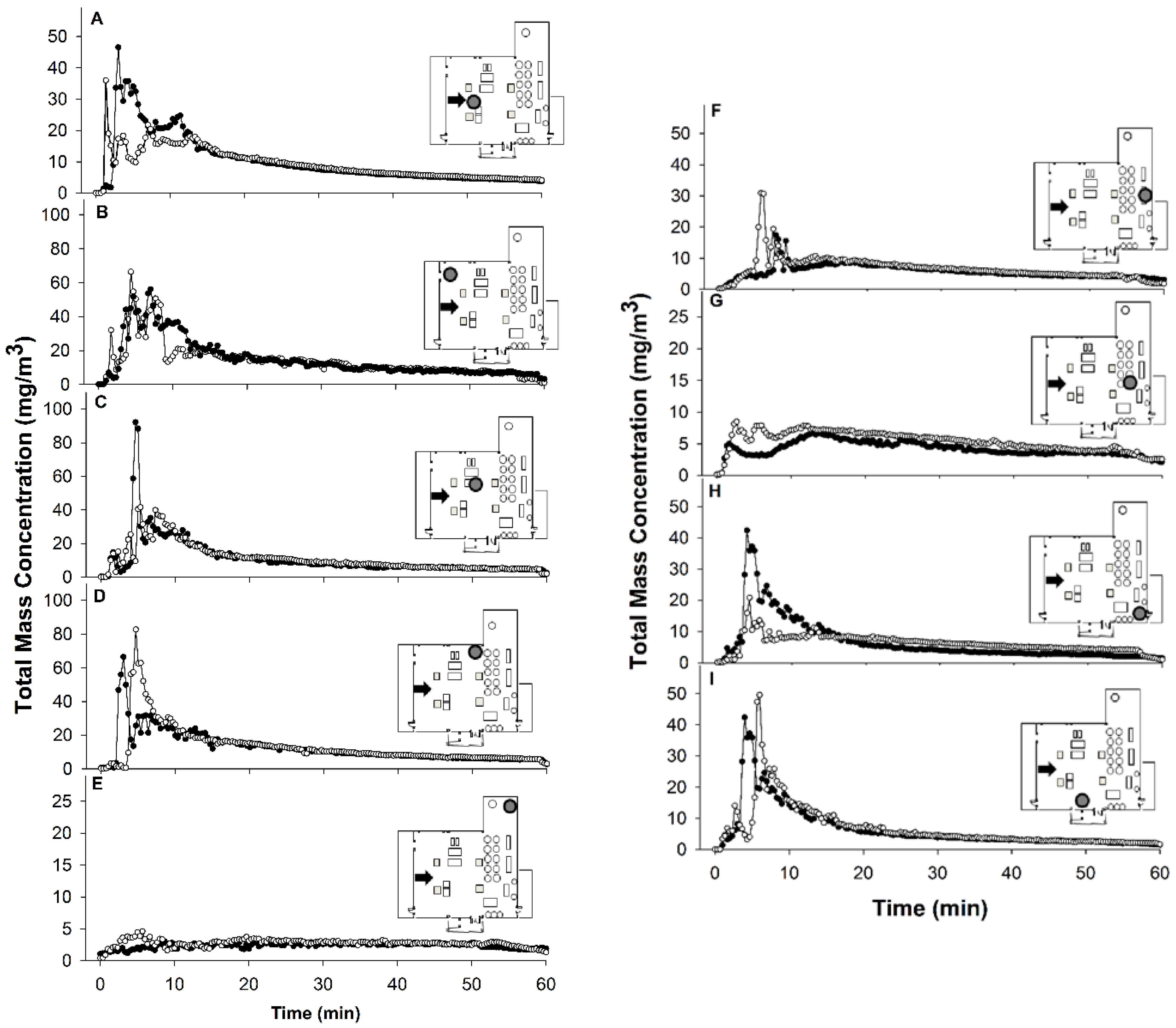 Insects 14 00914 g003