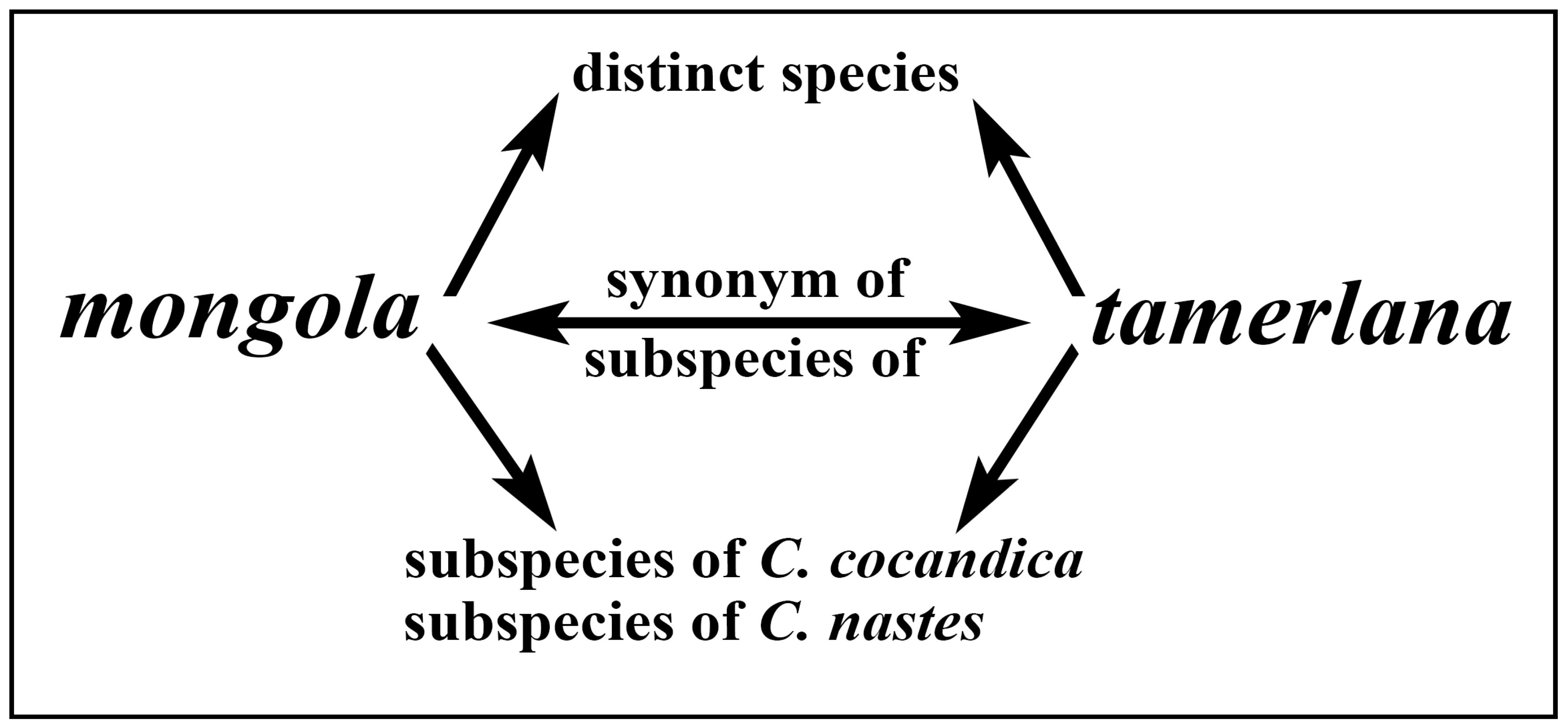 Insects 14 00943 g002 Insects 14 00943 g002