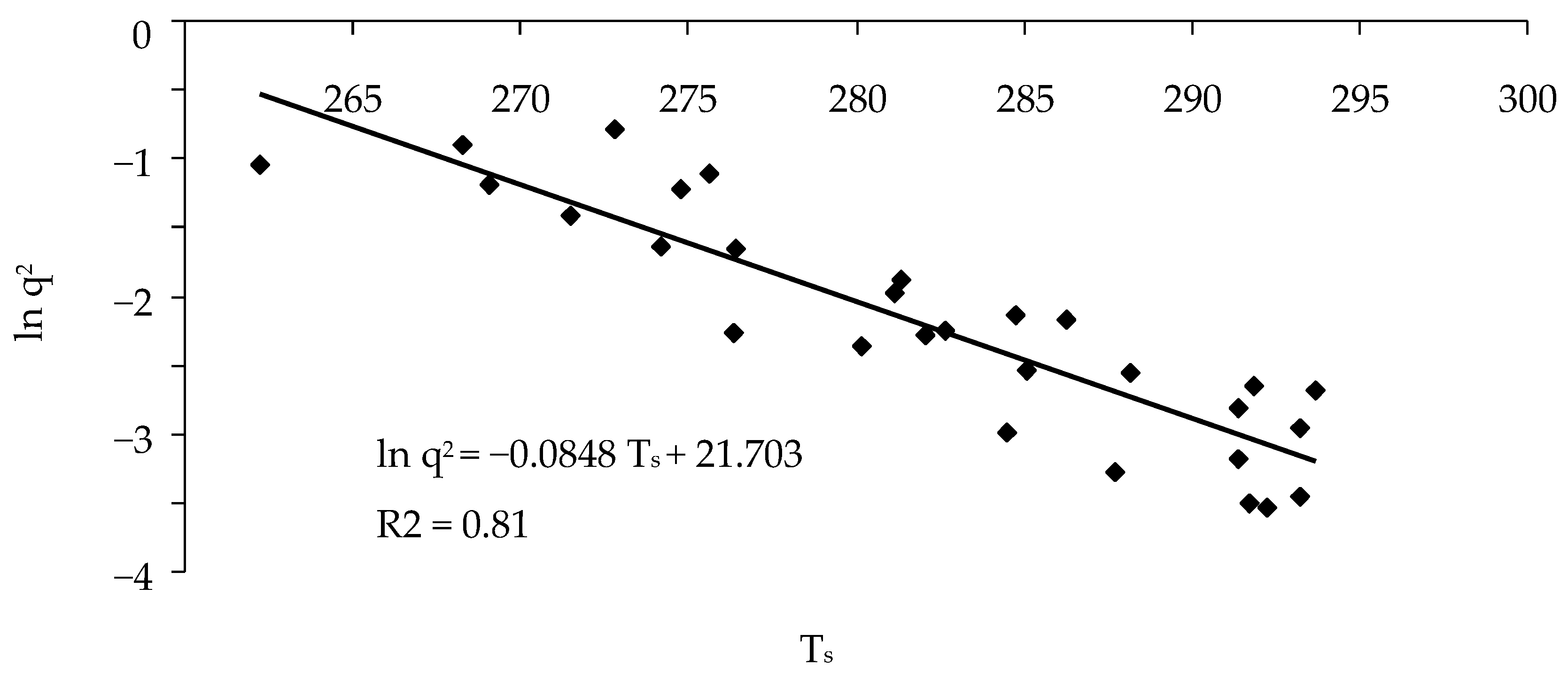 Insects 14 00955 g003