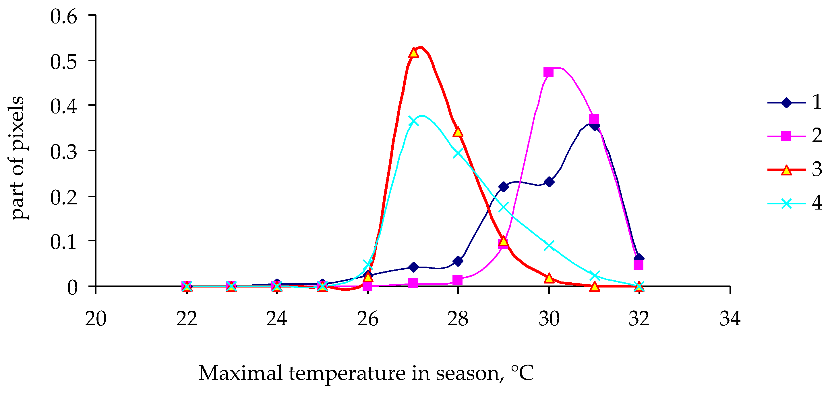 Insects 14 00955 g006