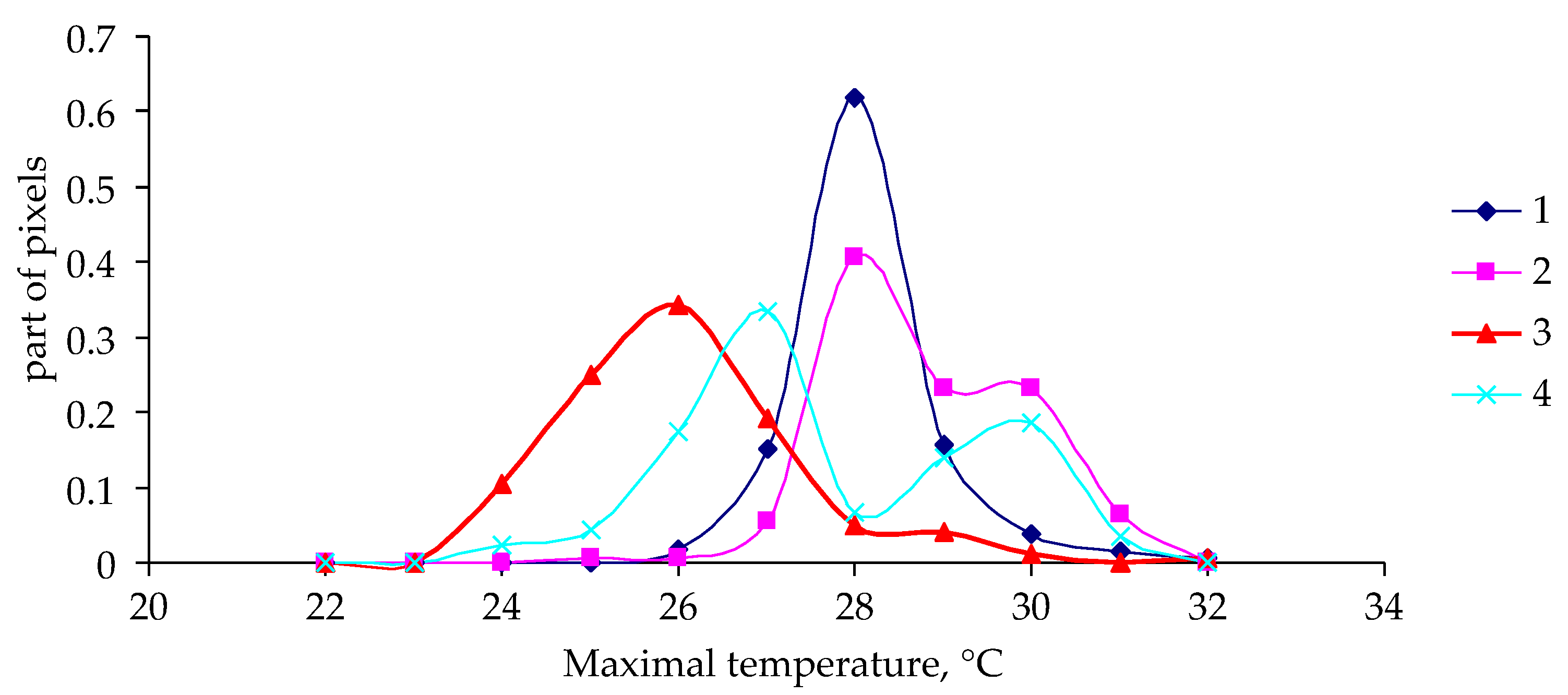 Insects 14 00955 g007